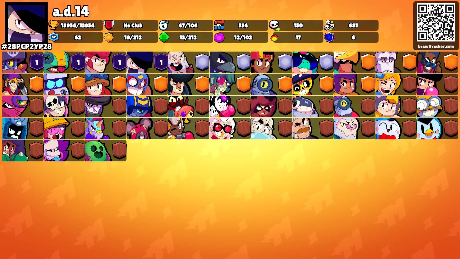 a.d.14's Ranks