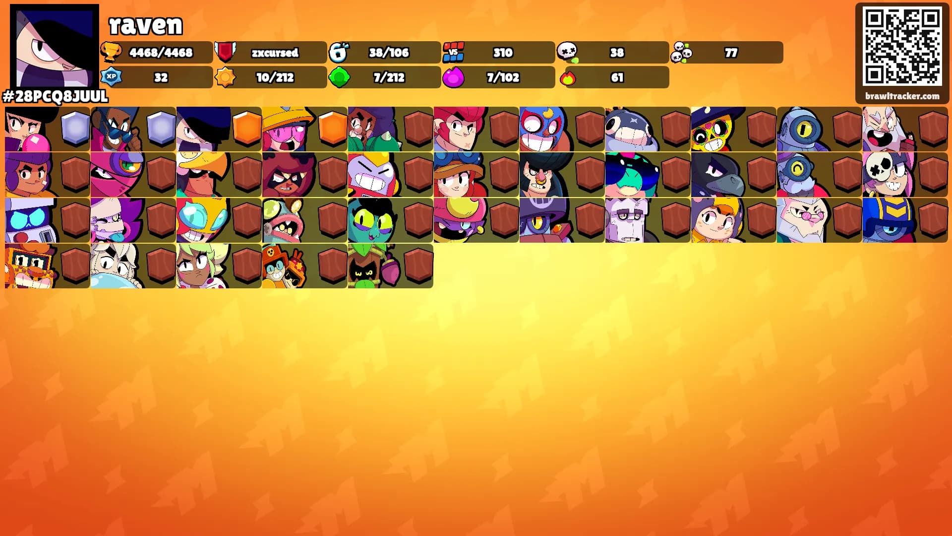 raven's Ranks