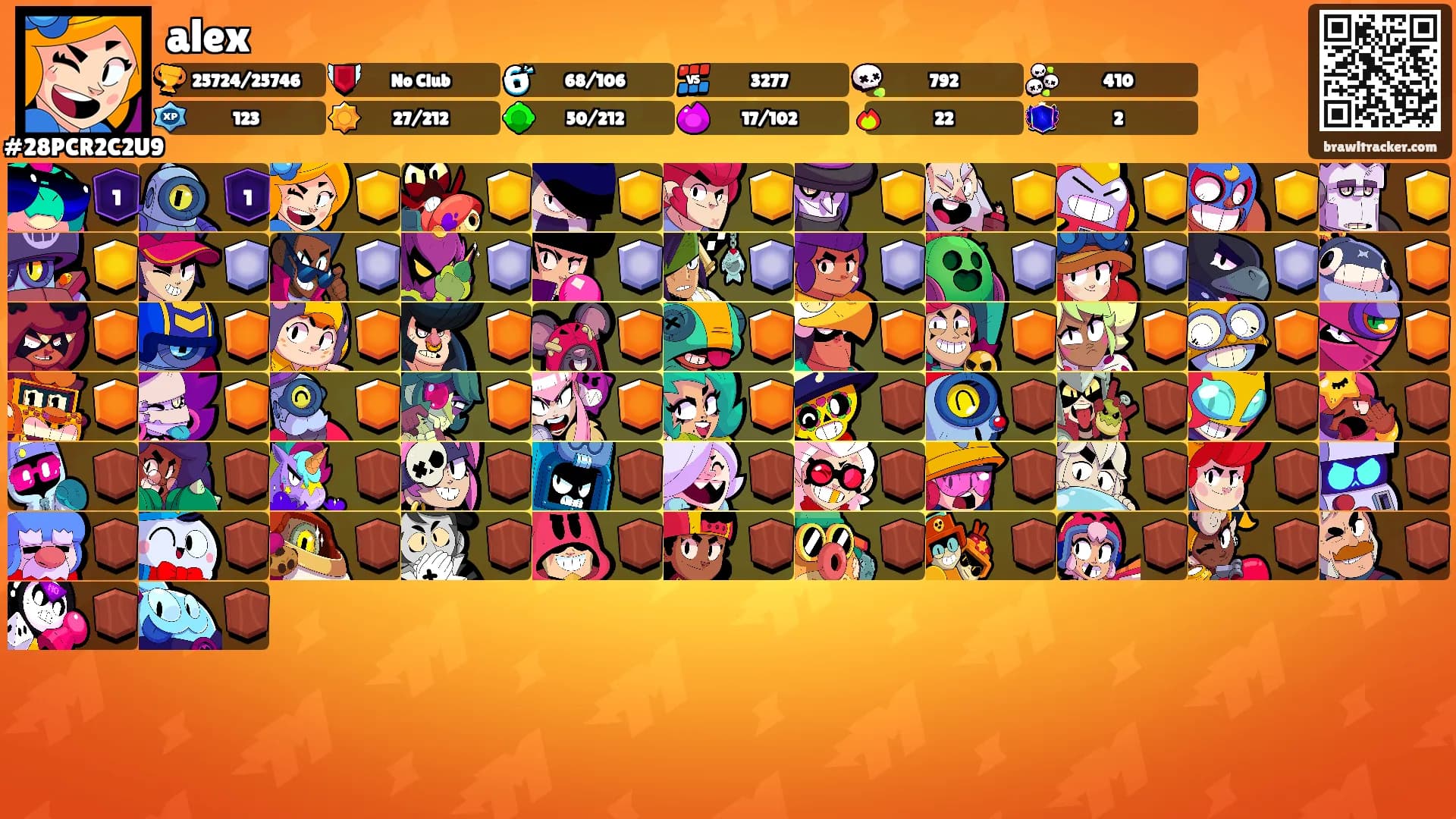 alex's Ranks