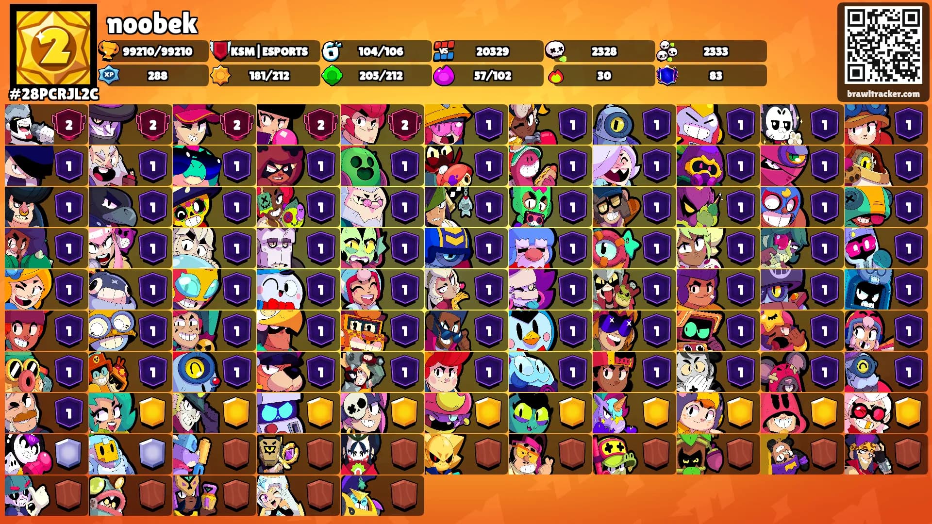 noobek's Ranks