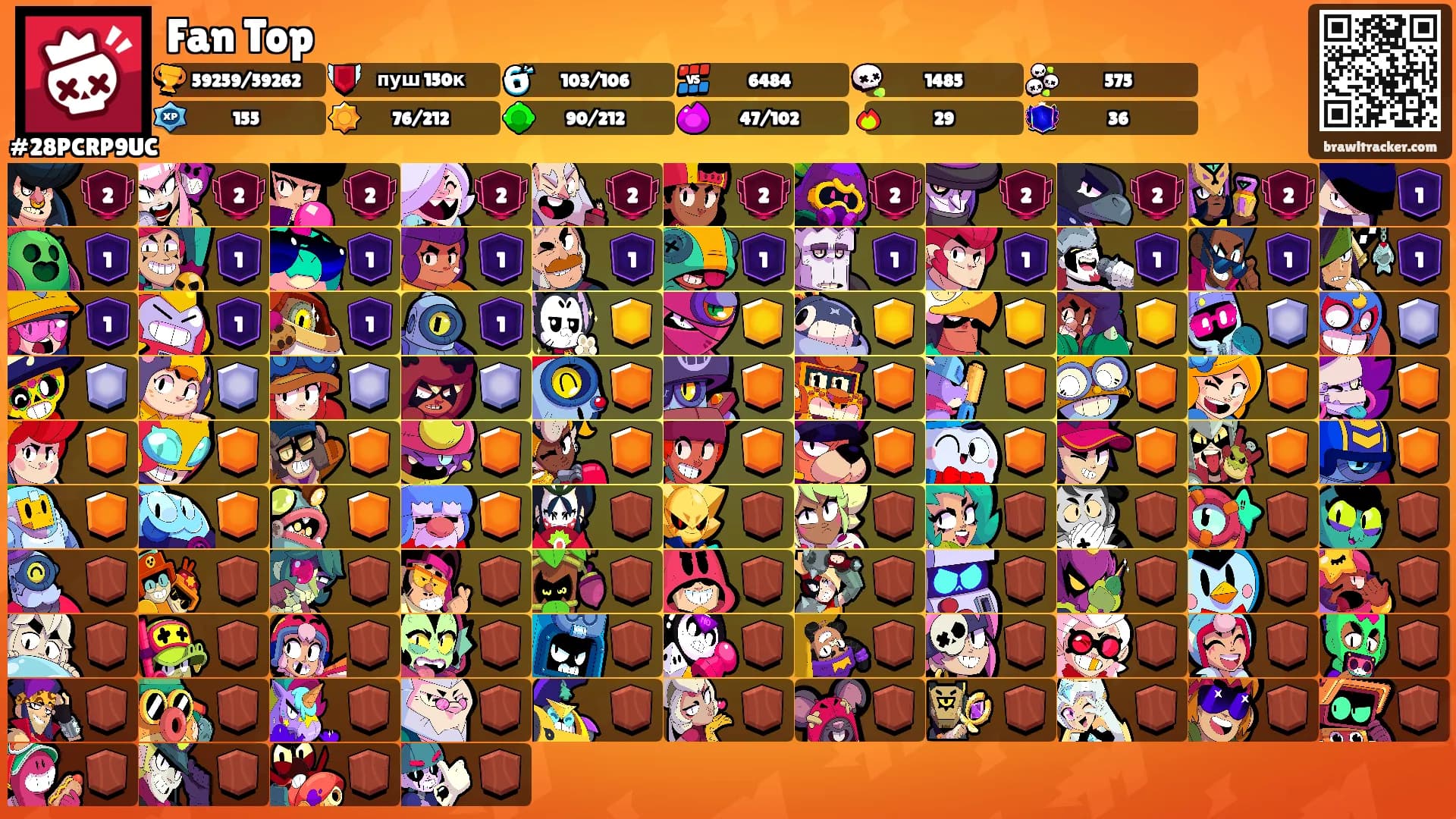 Fan Top's Ranks