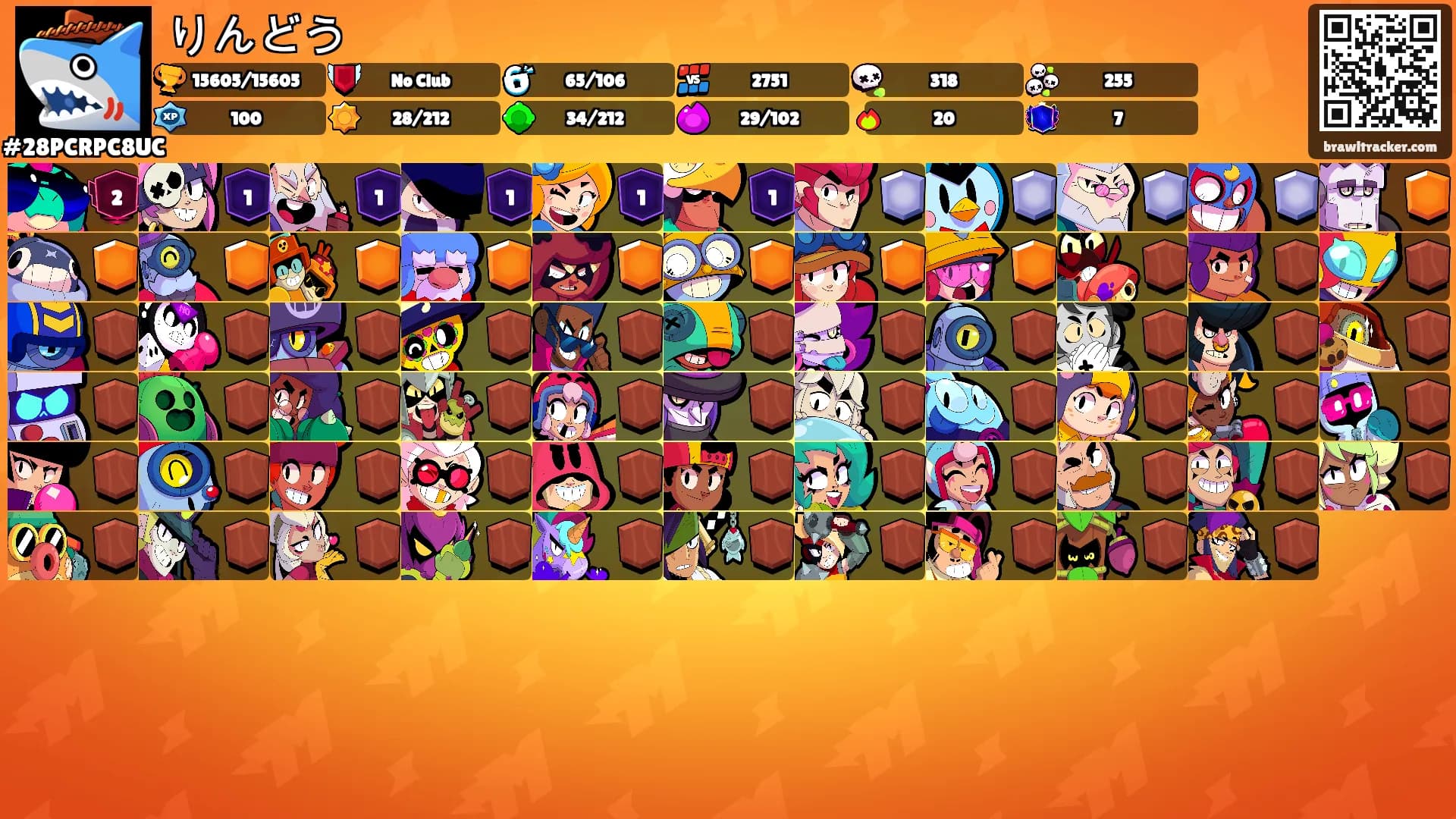 りんどう's Ranks