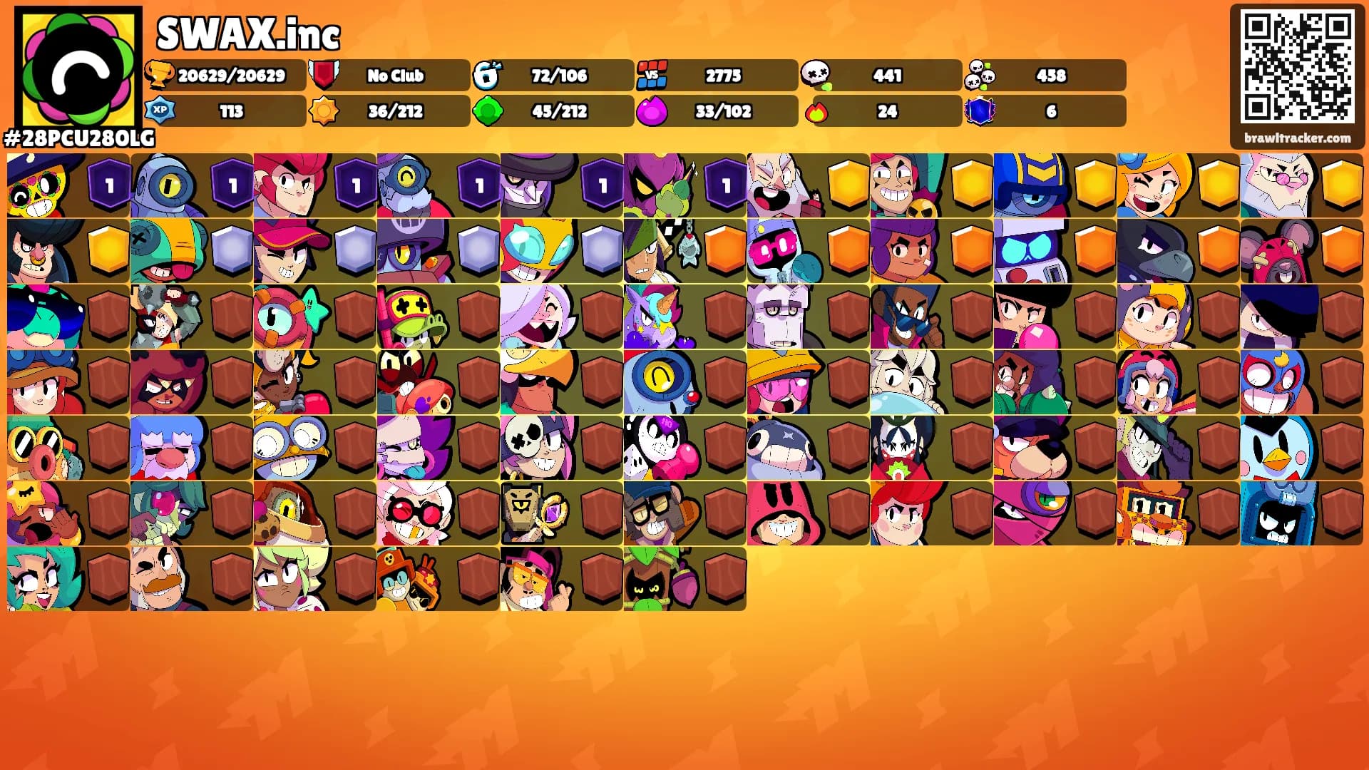SWAX.inc's Ranks