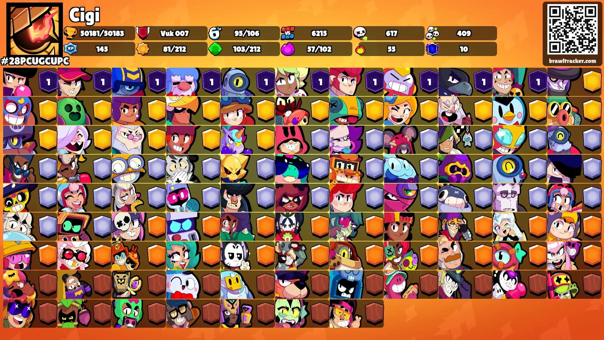 Cigi's Ranks