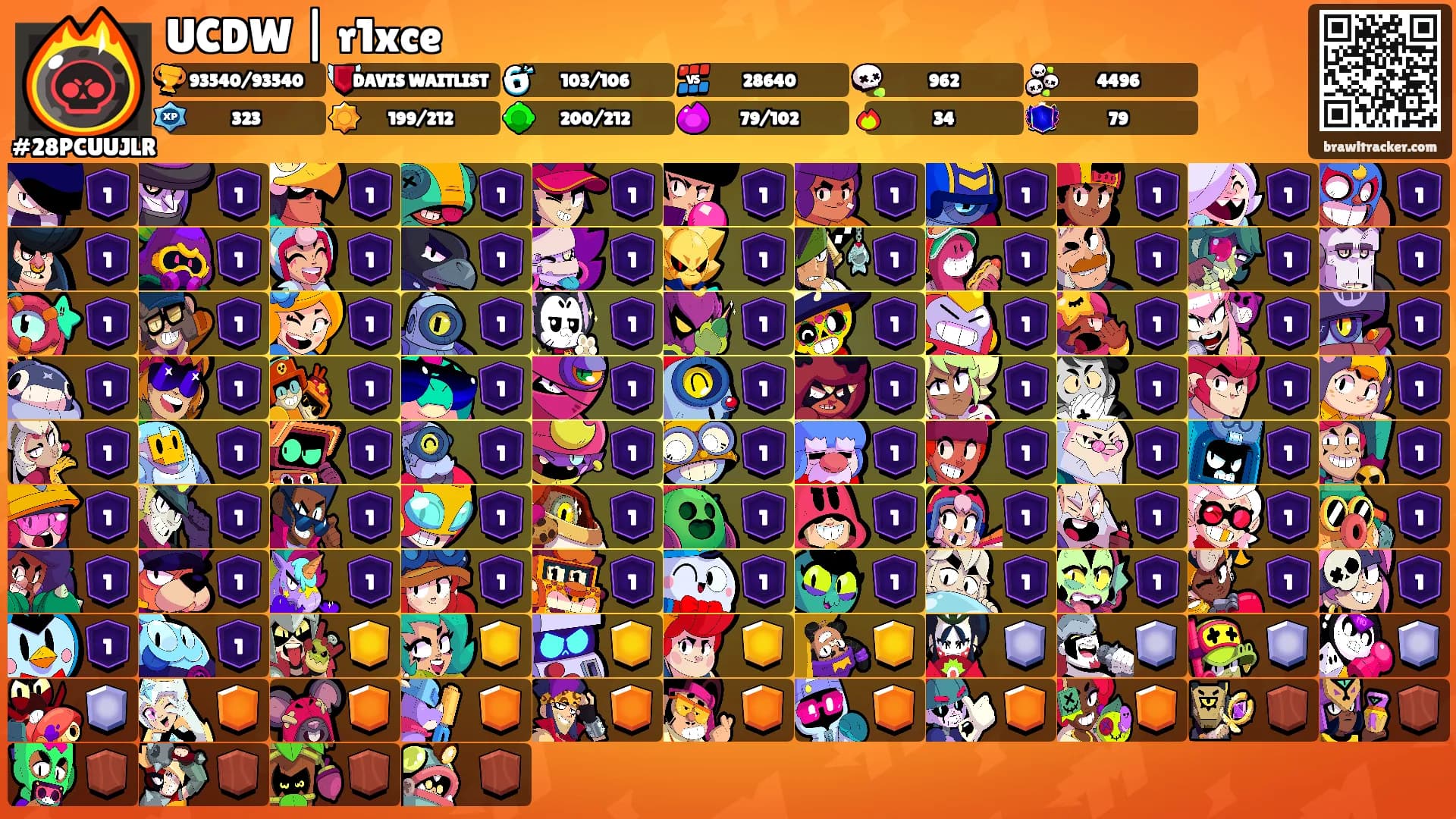 UCDW | r1xce's Ranks