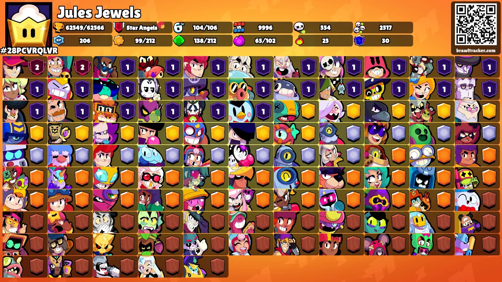 Jules Jewels's Ranks