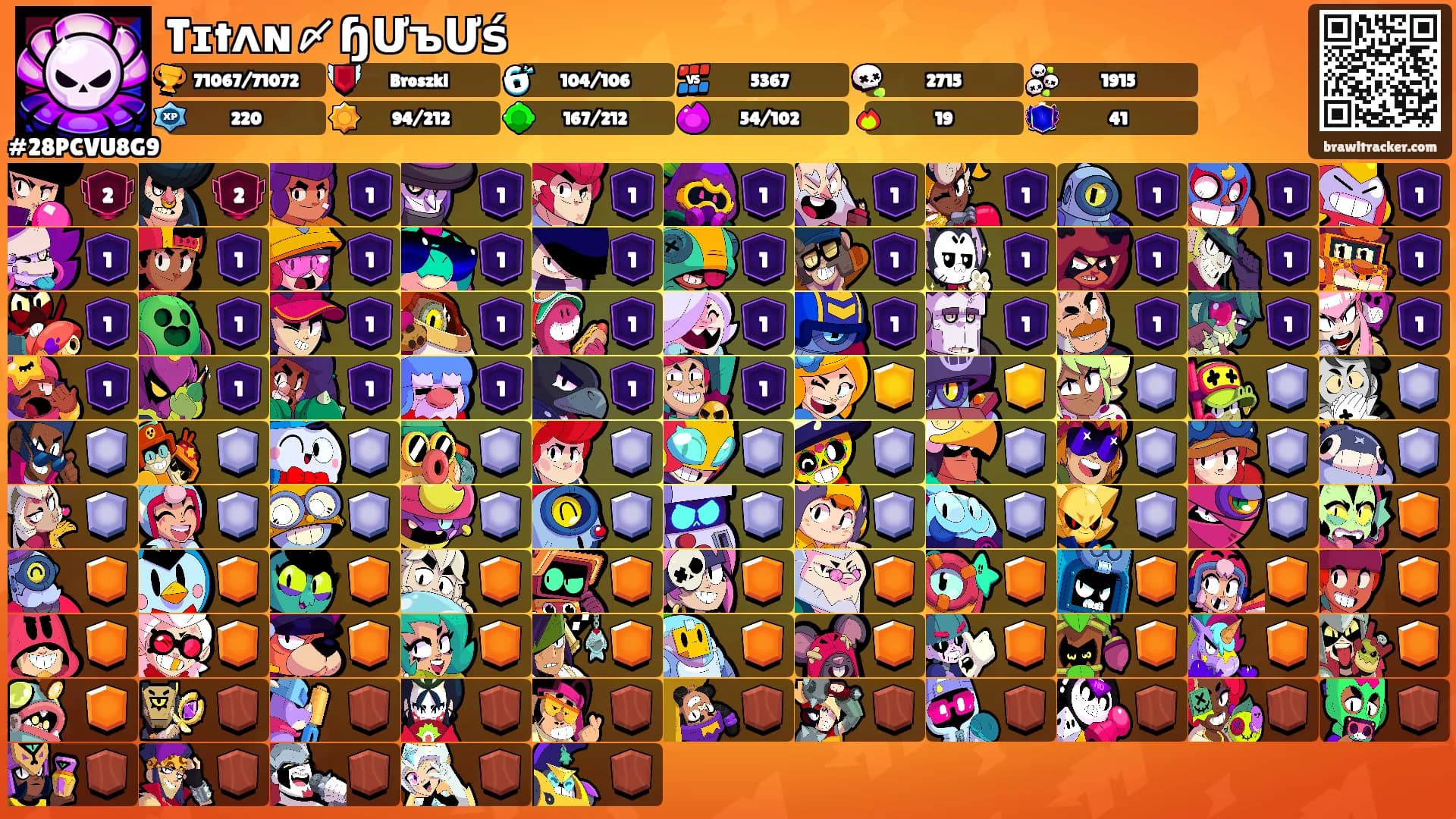 Tɪtʌɴ〆ɧƯъƯś's Ranks