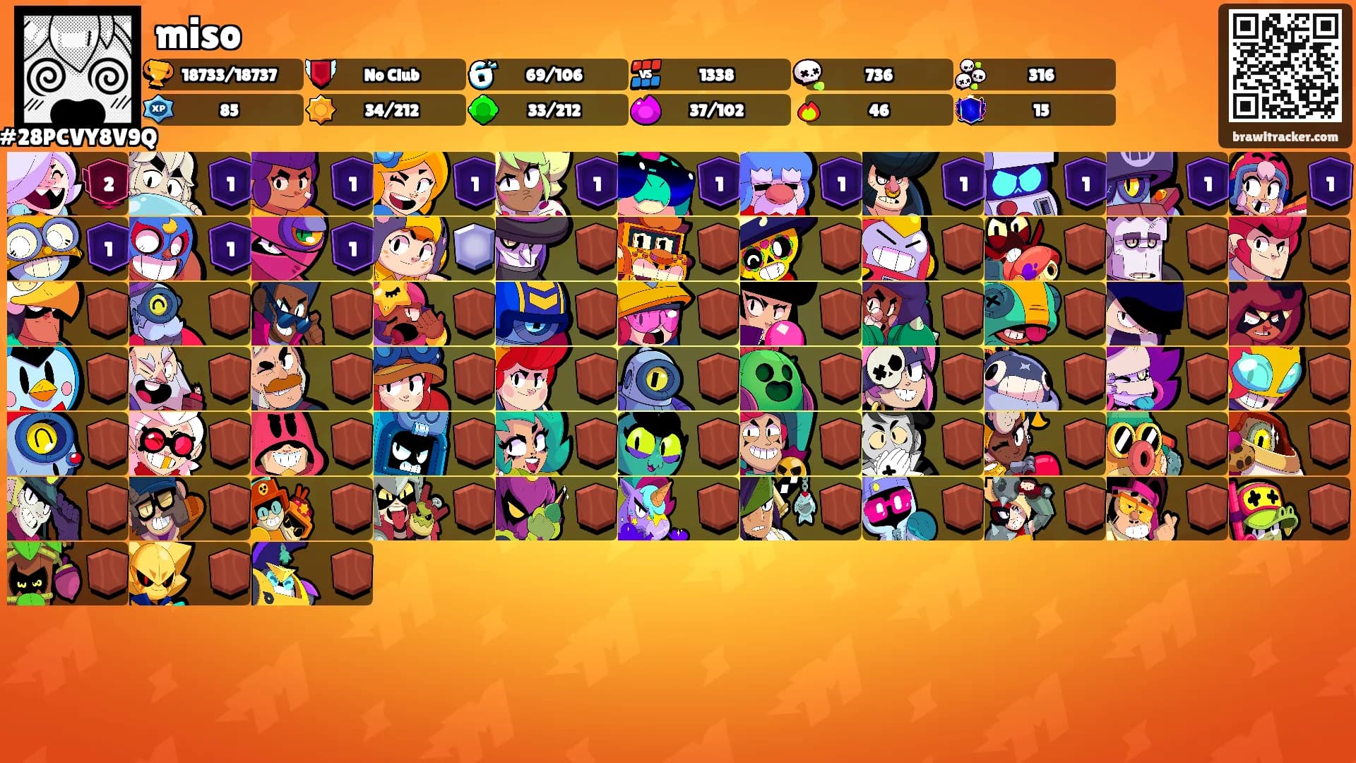 miso's Ranks