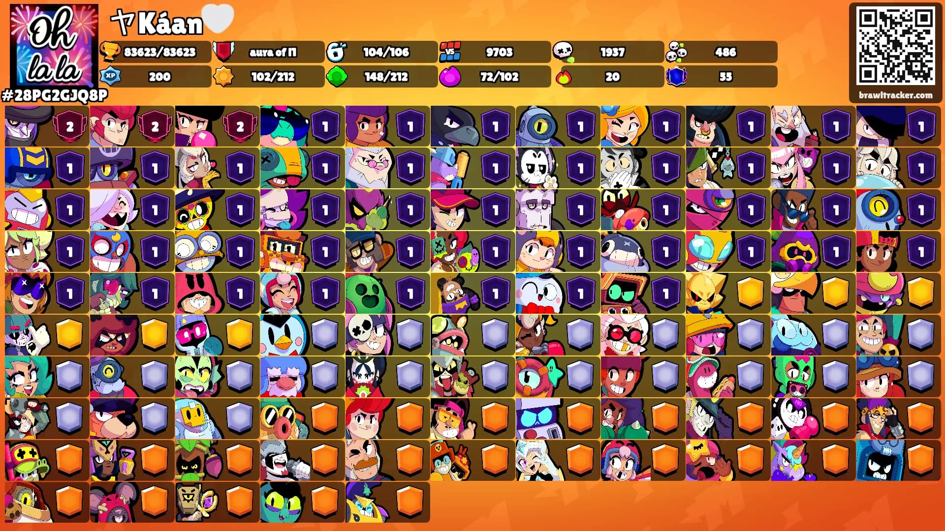 ヤKáan🤍's Ranks