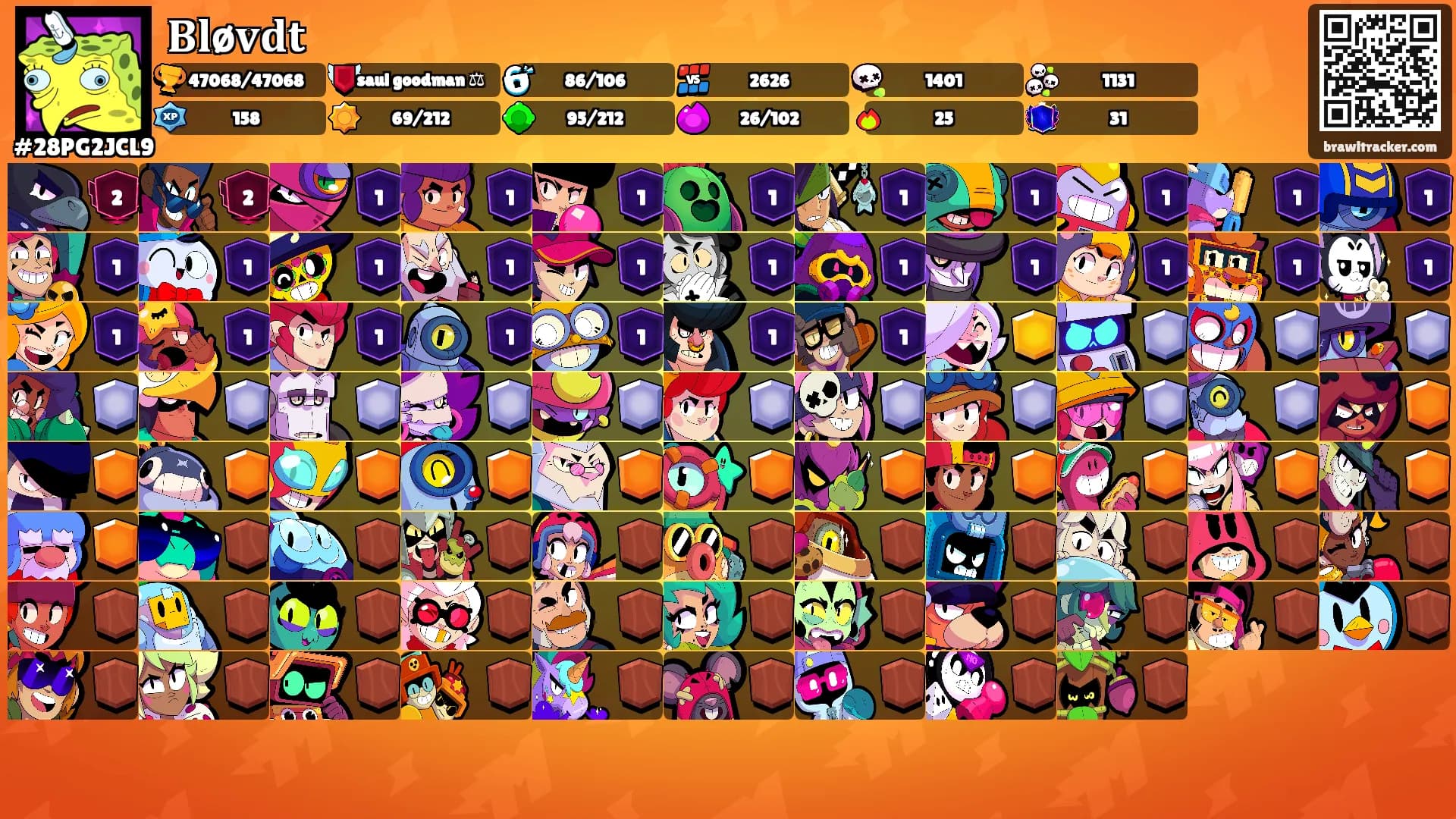 𝐁𝐥ø𝐯𝐝𝐭's Ranks