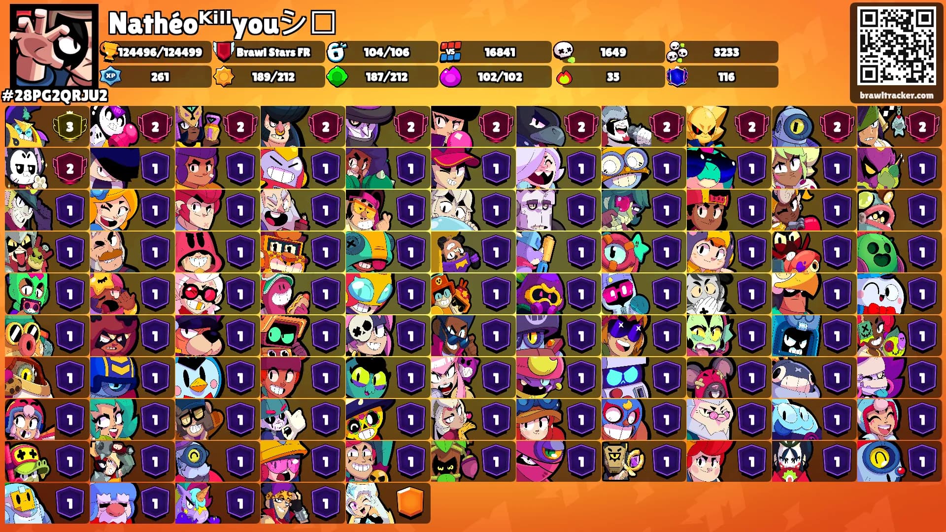 Nathéoᴷⁱˡˡyouシ⛩'s Ranks