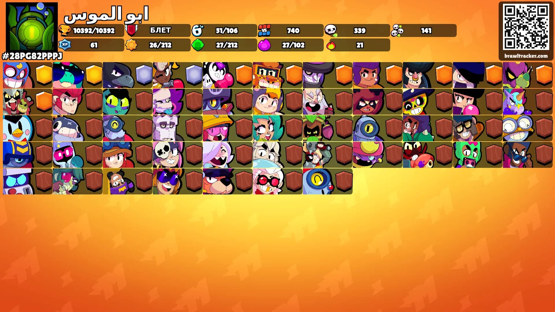 ابو الموس's Ranks