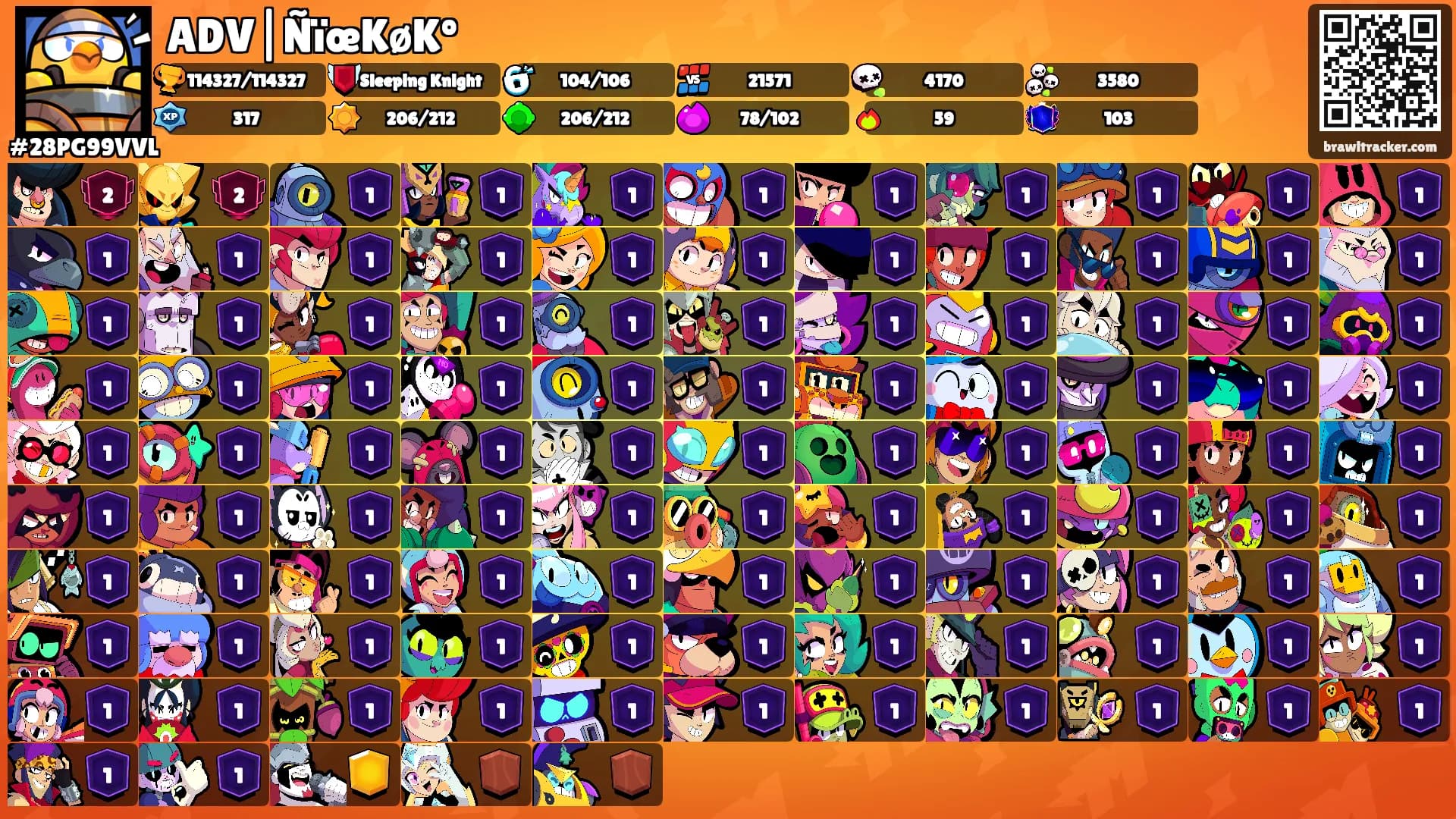 ADV|ÑïœKøKº's Ranks