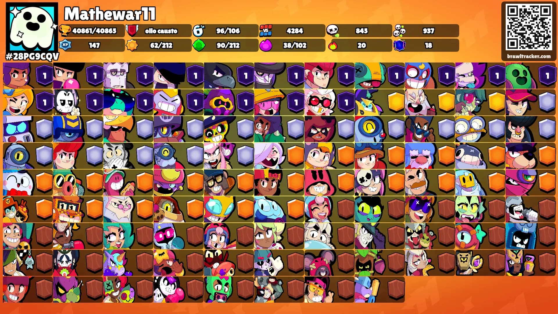 Mathewar11's Ranks