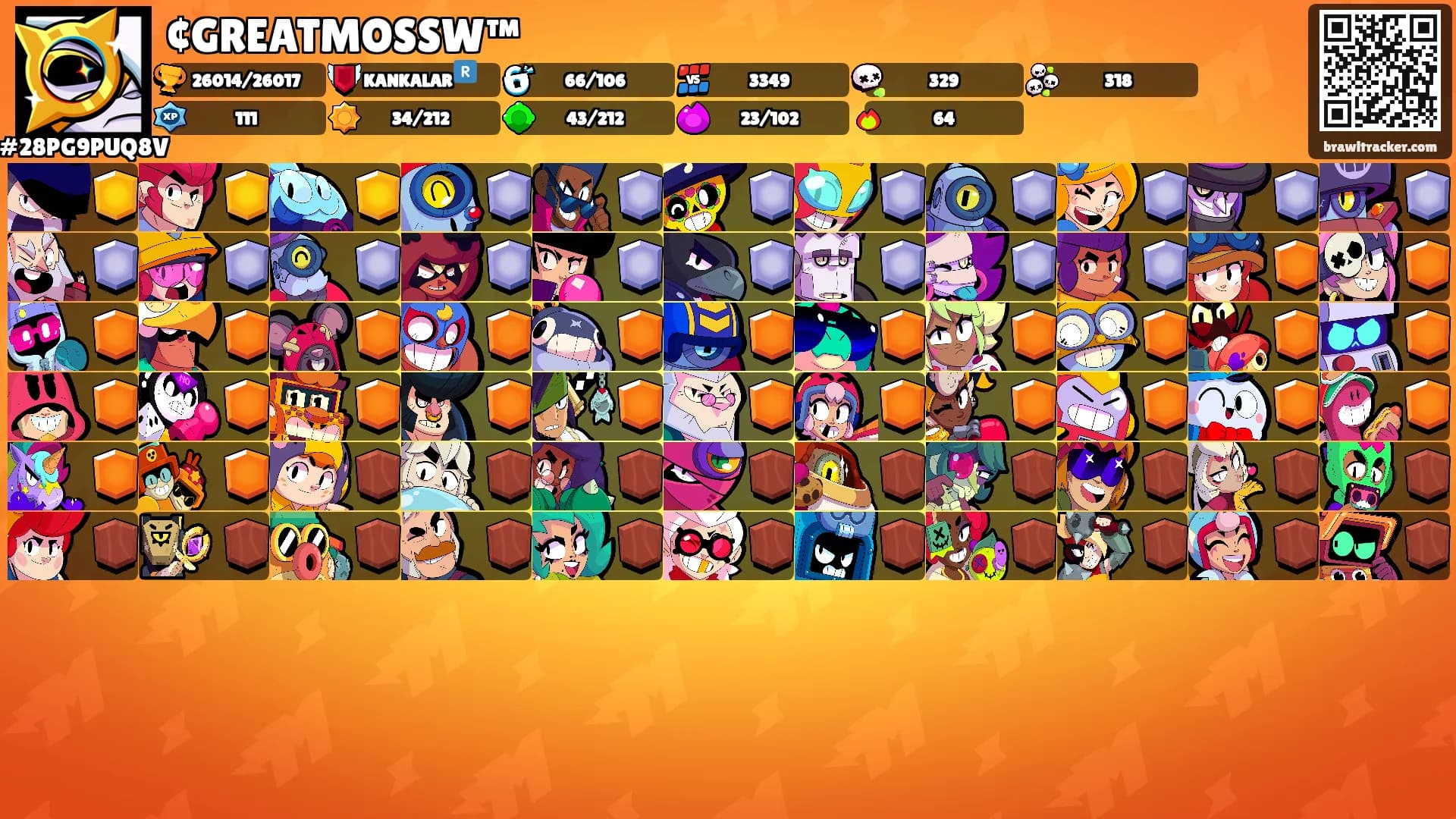 ¢GREATMOSSW™'s Ranks