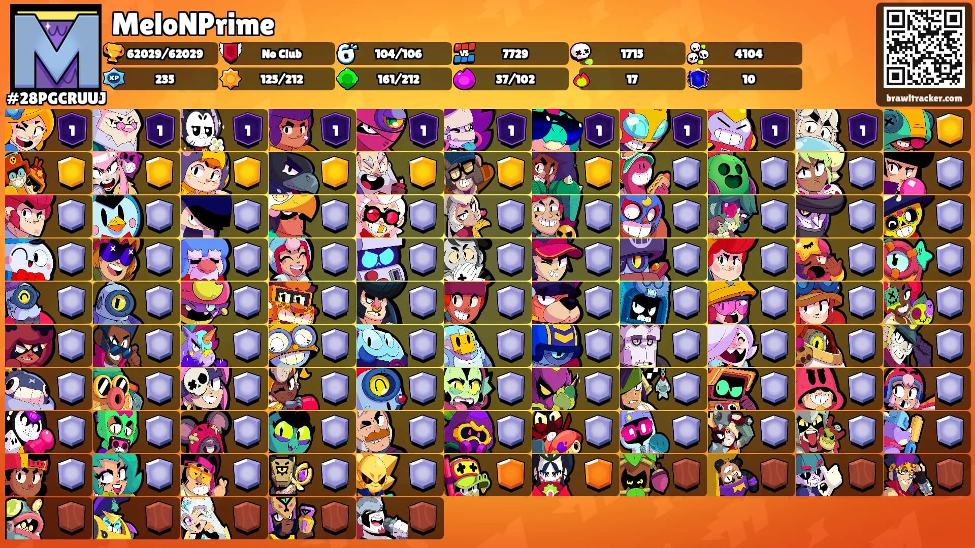 MeloNPrime's Ranks