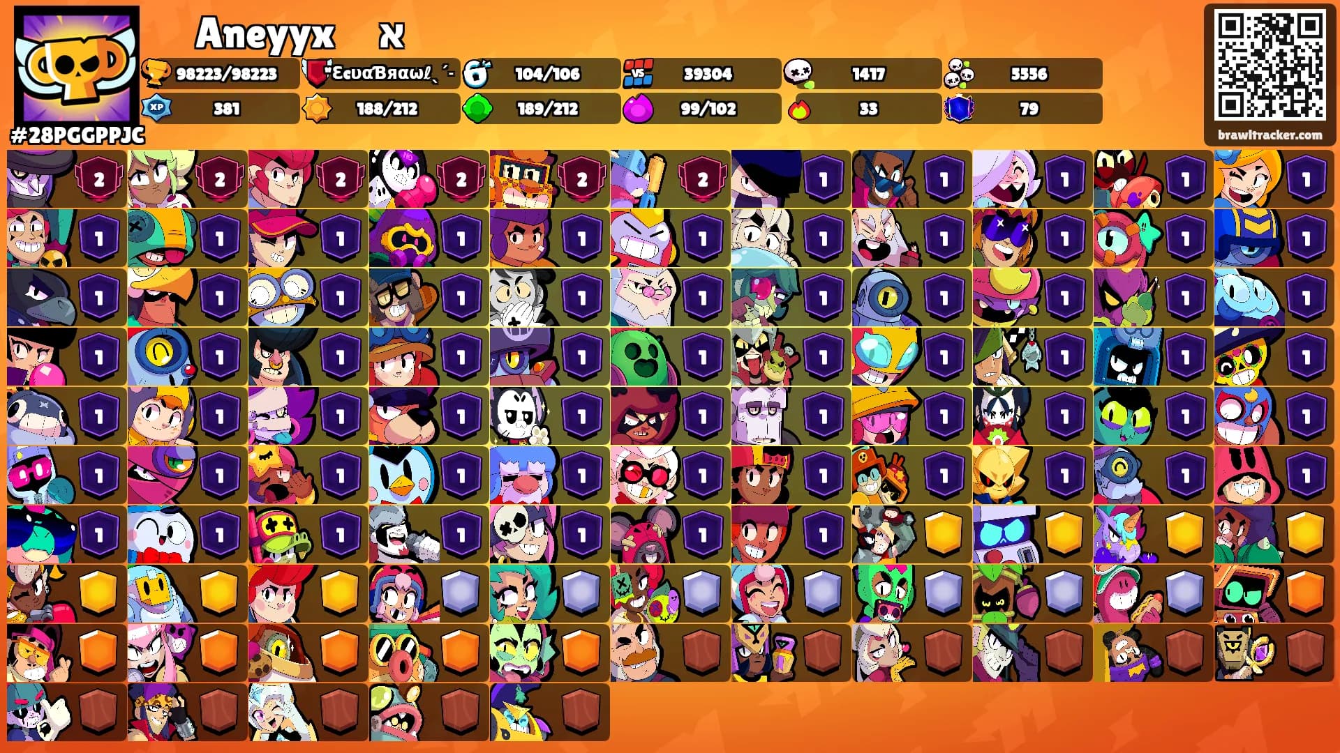 ㅤAneyyxㅤא's Ranks
