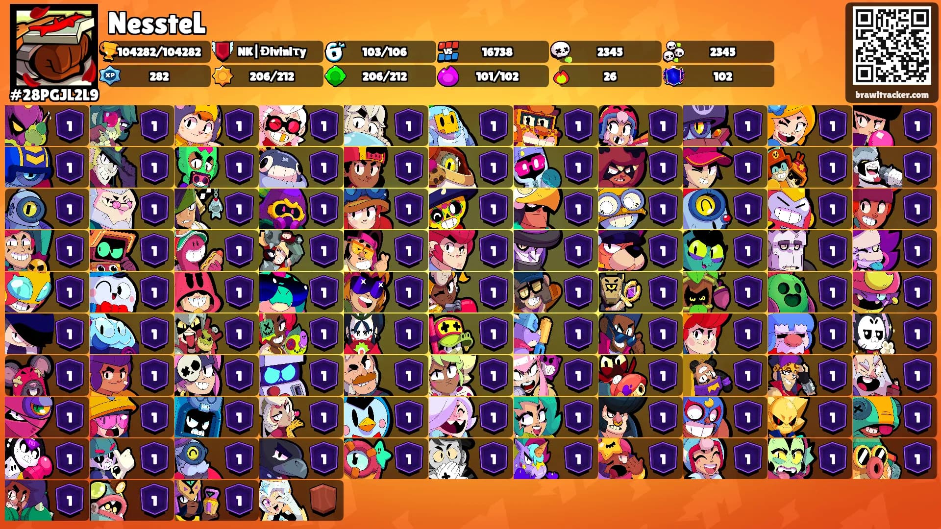 NessteL's Ranks