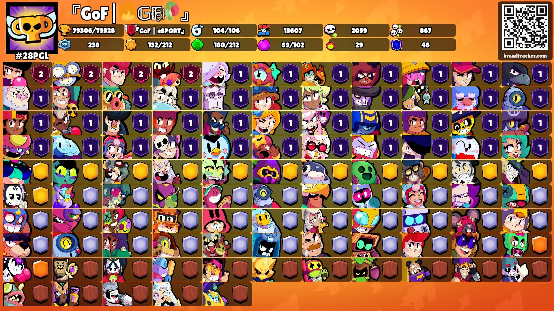 『GoF|🔥𝔾۞𝔽🥀』's Ranks