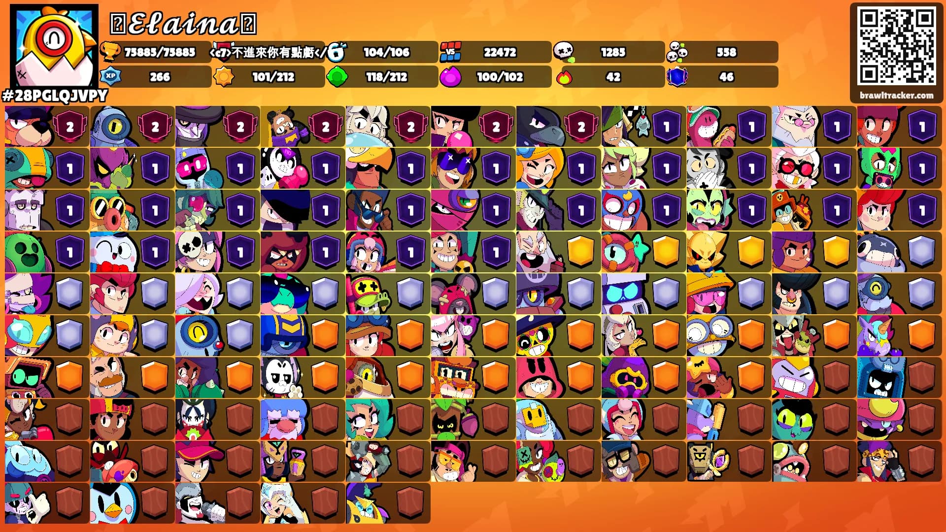 ꧁𝓔𝓵𝓪𝓲𝓷𝓪꧂'s Ranks
