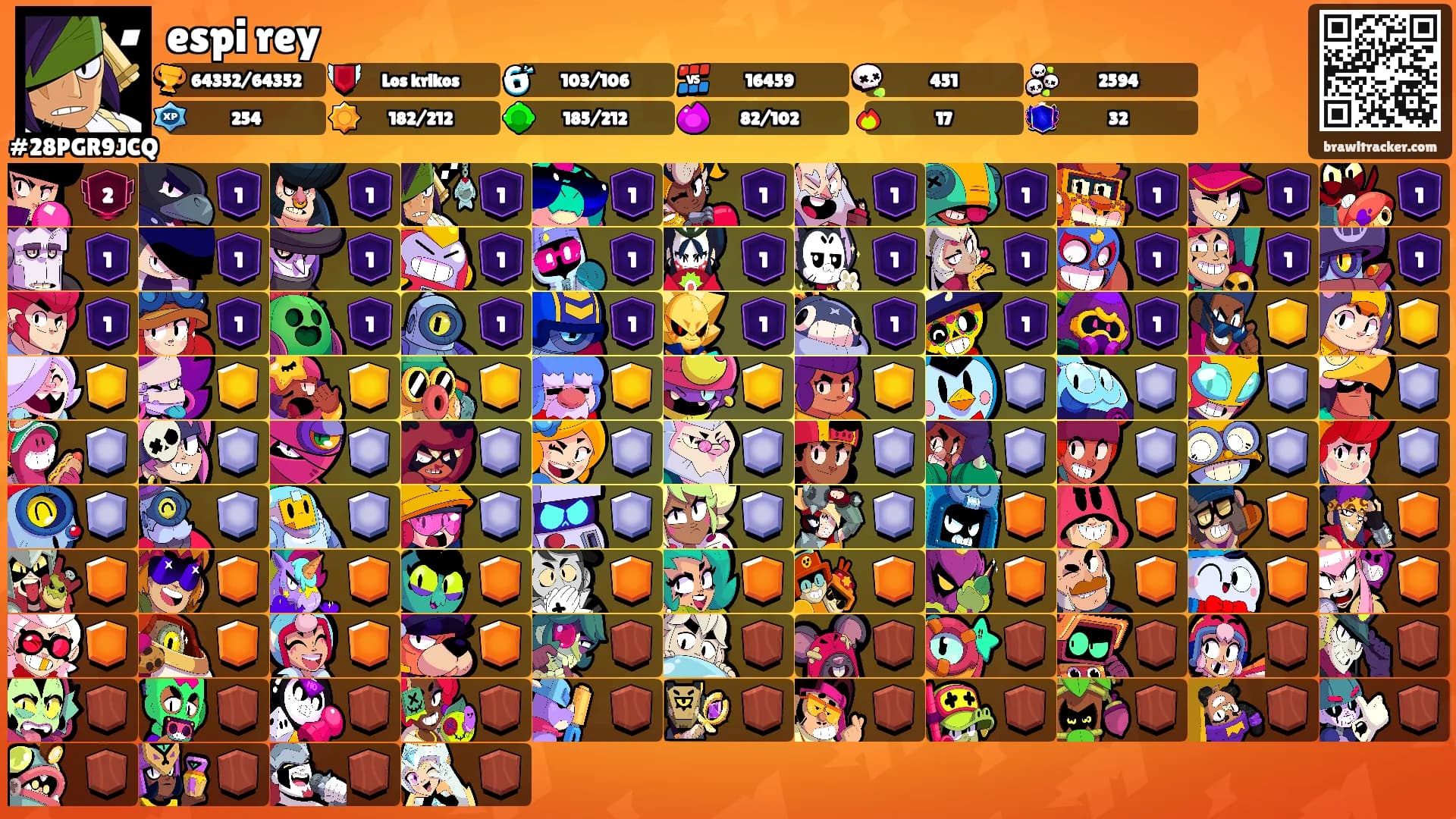 espi rey's Ranks