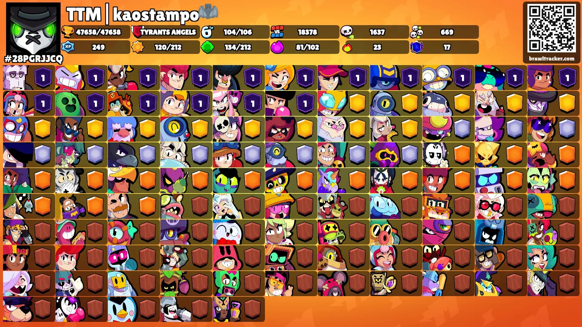 TTM|kaostampo🦇's Ranks