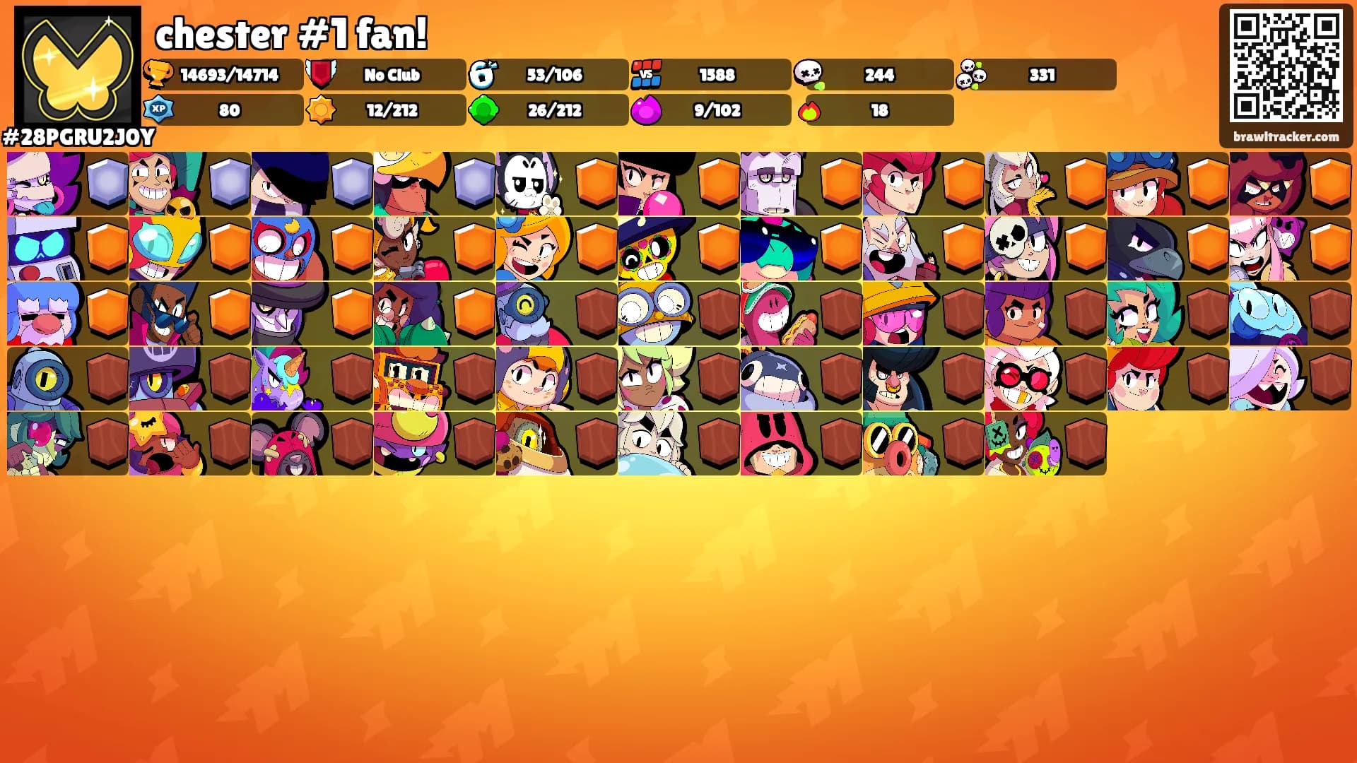 chester #1 fan!'s Ranks