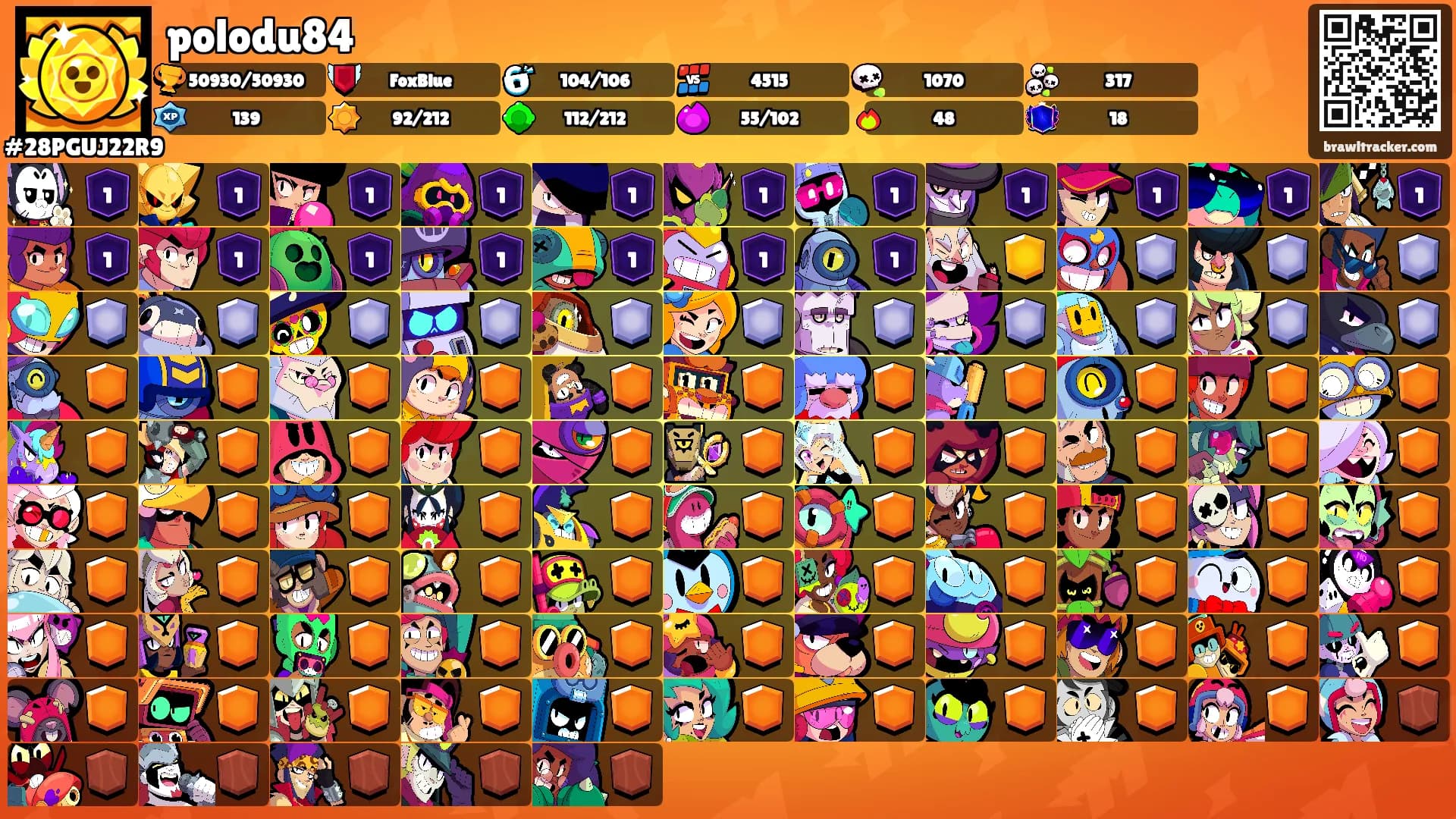 polodu84's Ranks