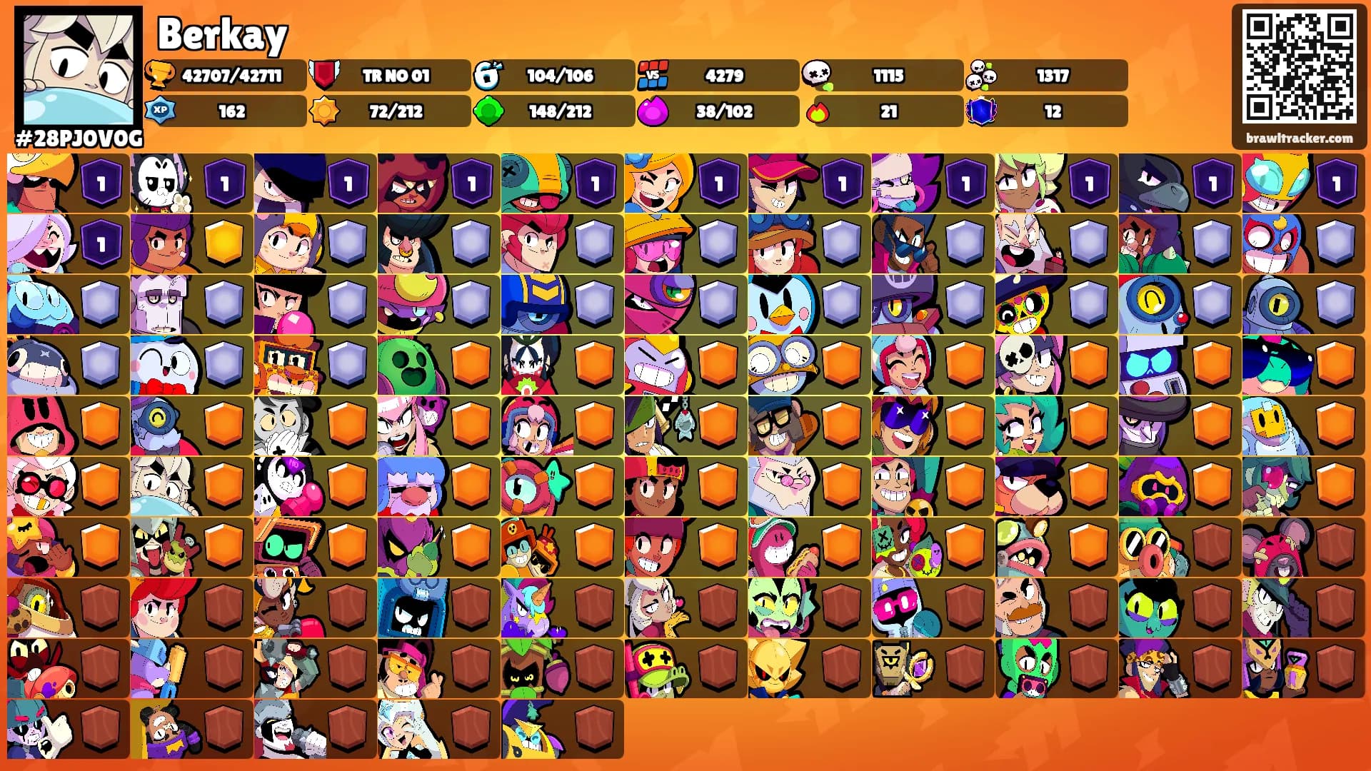 Berkay's Ranks