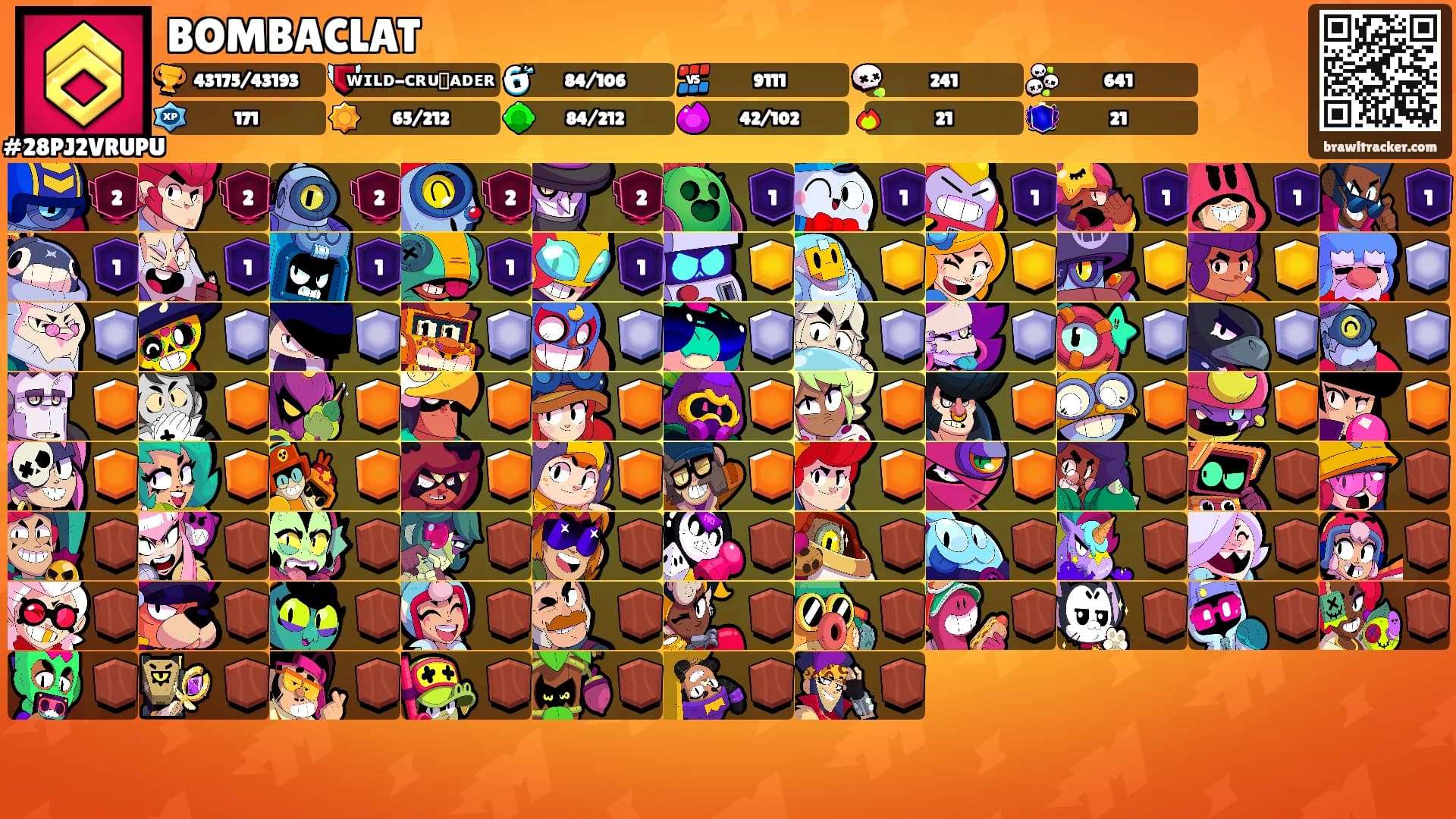 BOMBACLAT's Ranks