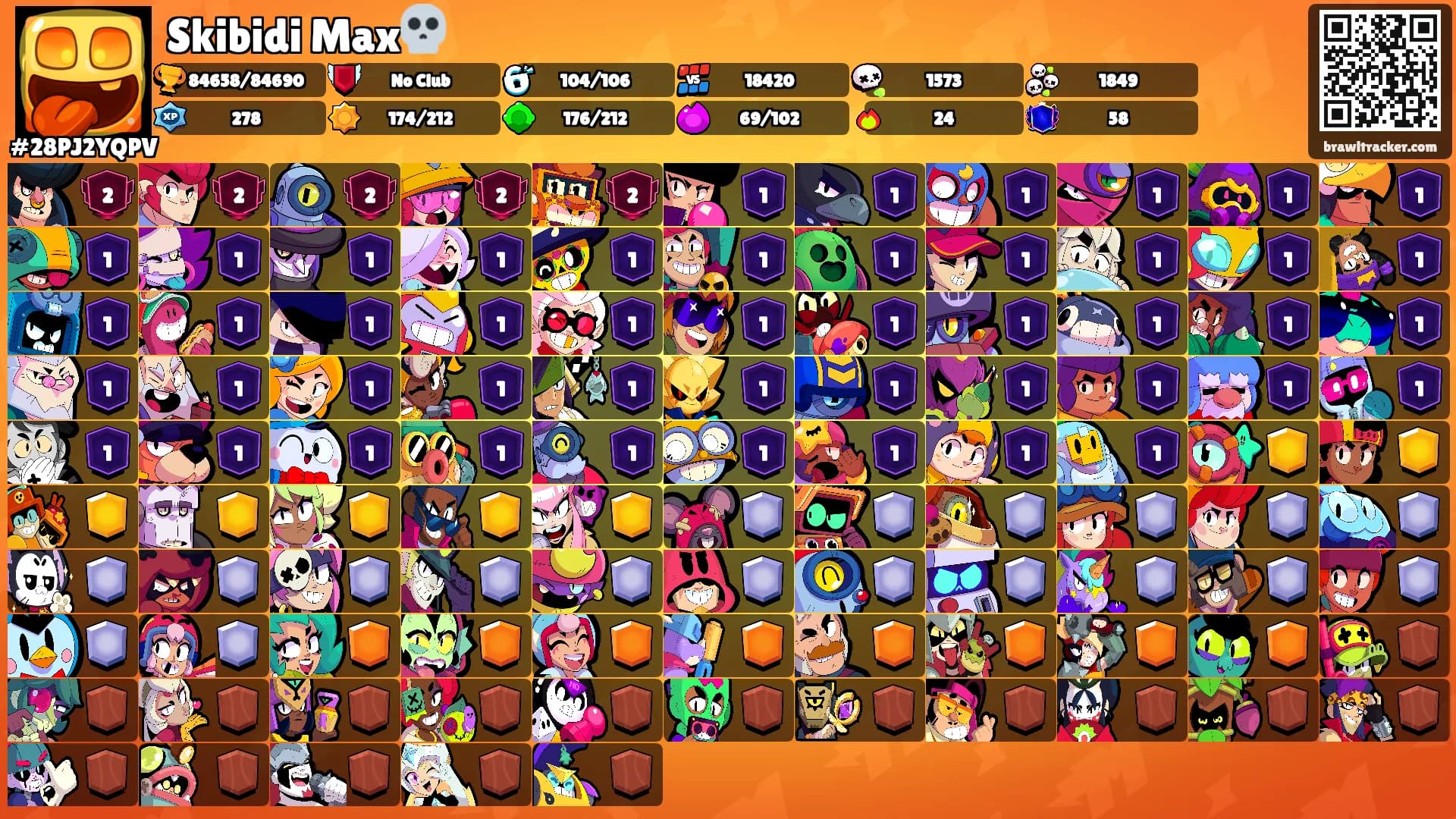 Skibidi Max💀's Ranks