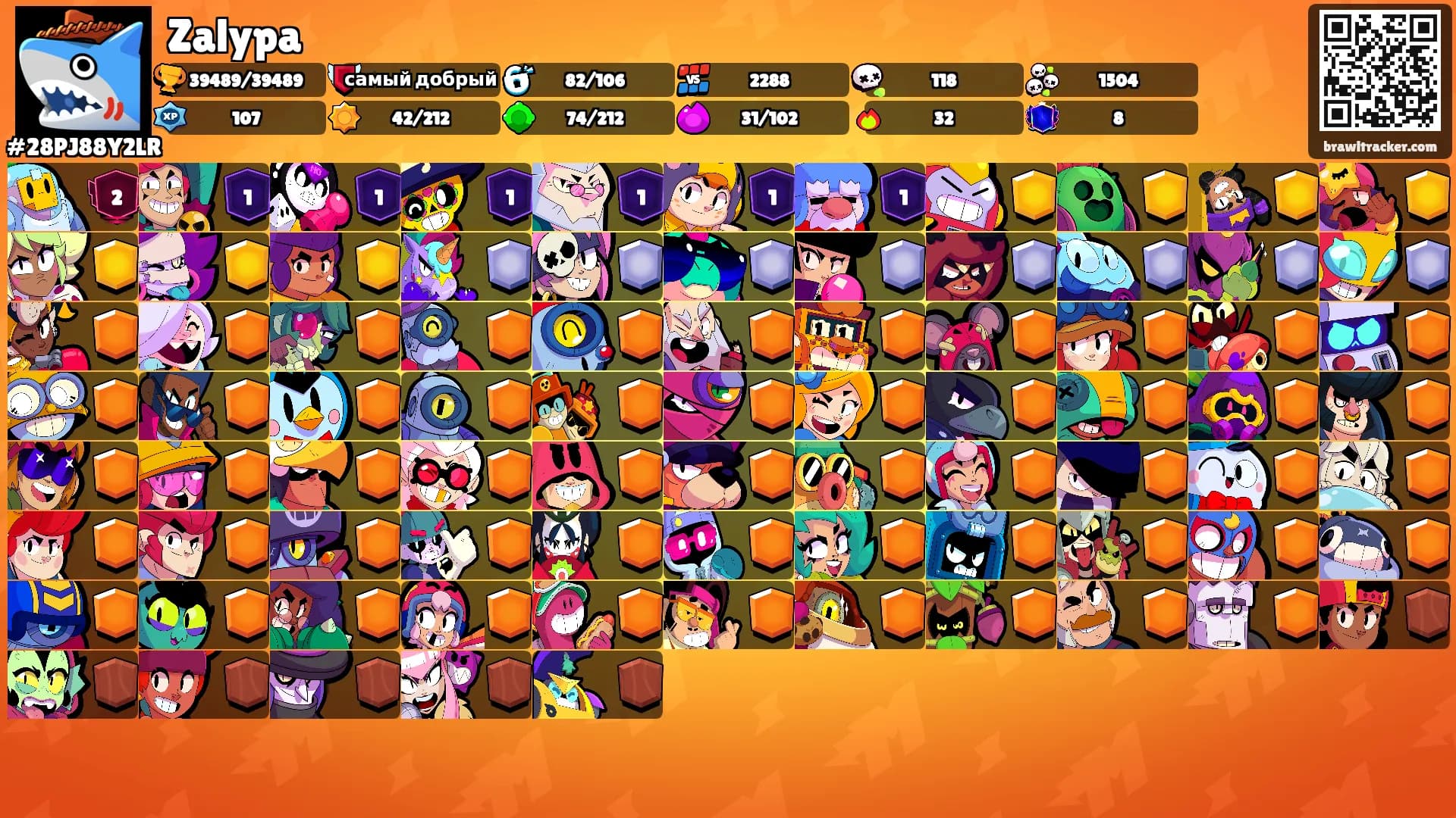 Zalypa's Ranks