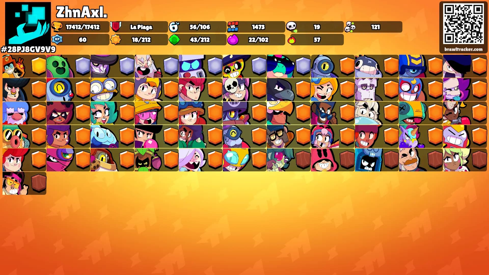 ZhnAxl.'s Ranks
