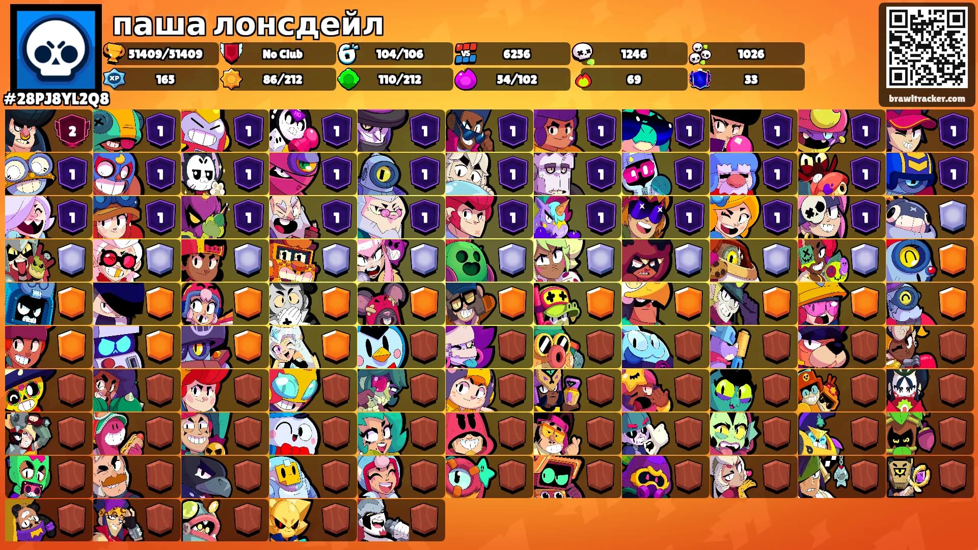 паша лонсдейл's Ranks