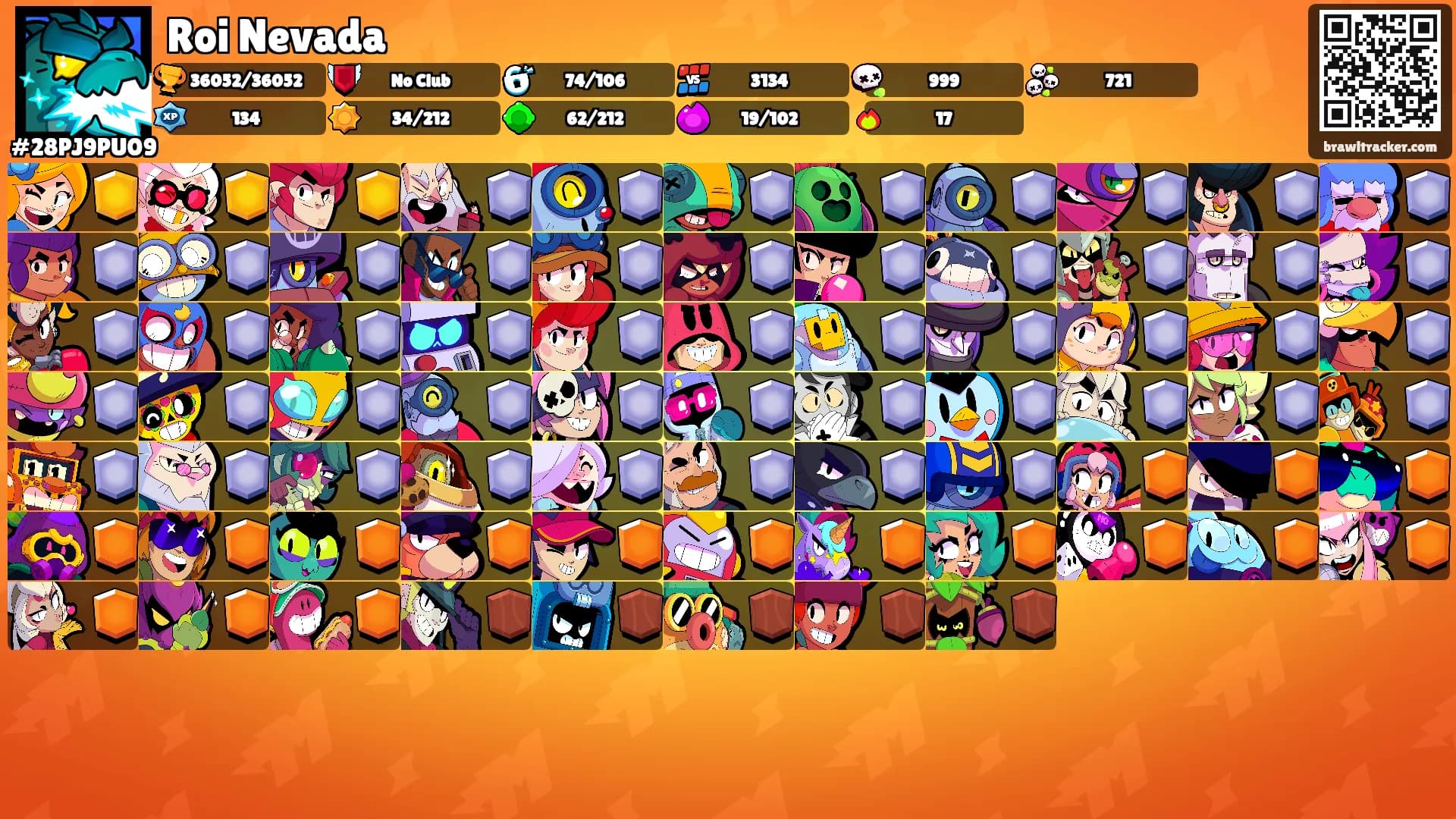 Roi Nevada's Ranks