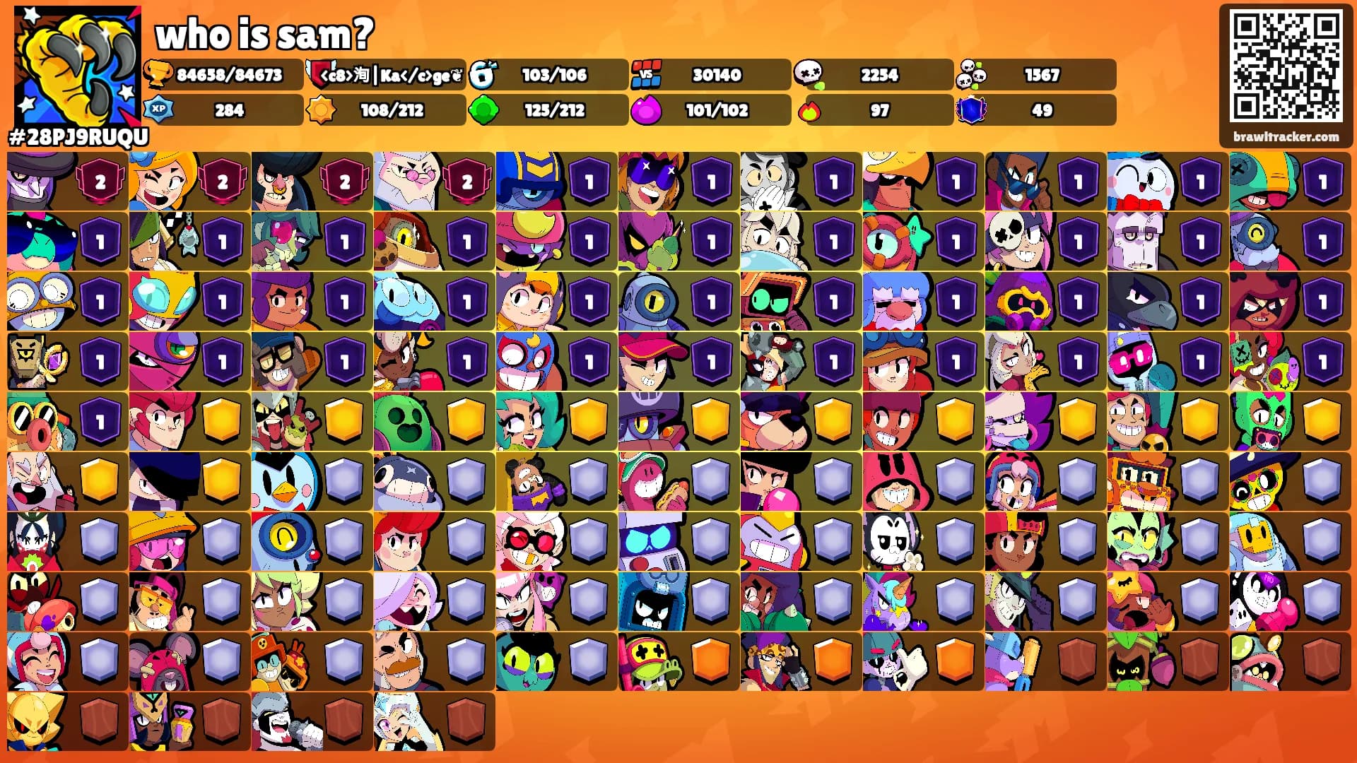 who is sam?'s Ranks