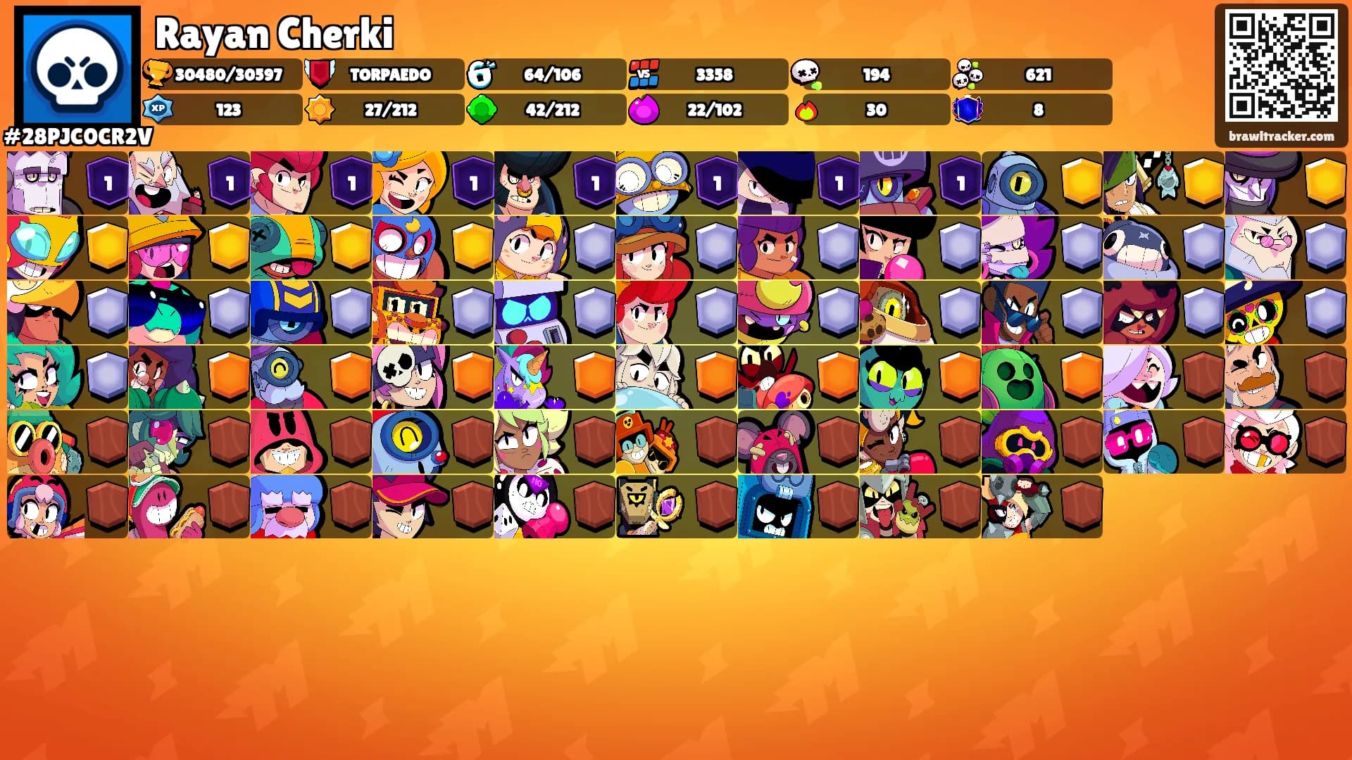 Rayan Cherki's Ranks