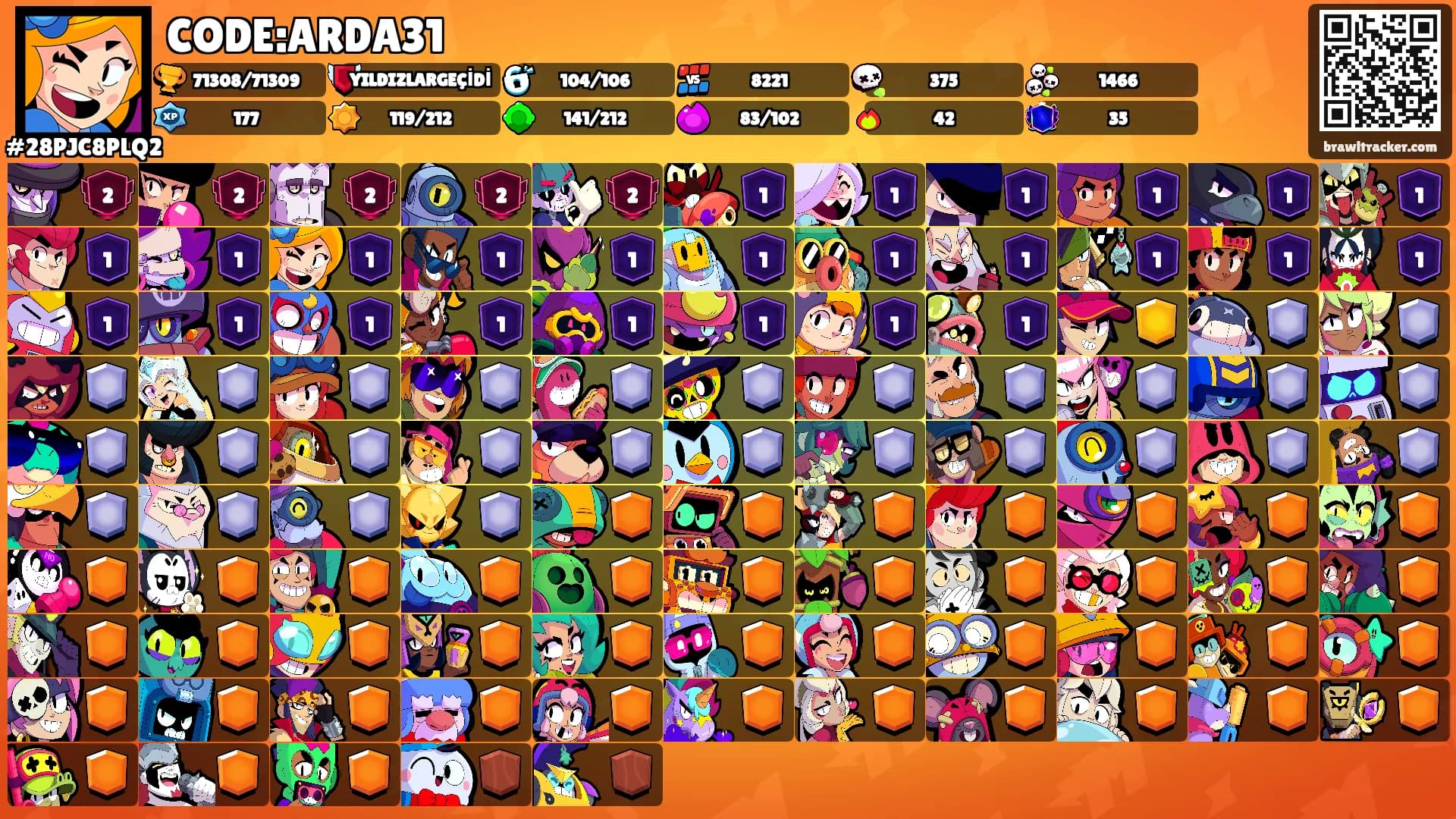 CODE:ARDA31's Ranks