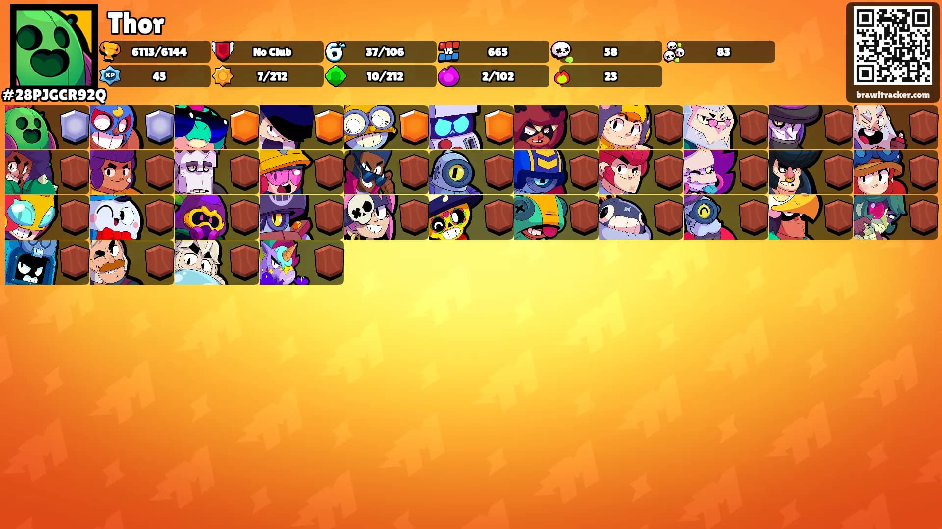 Thor's Ranks
