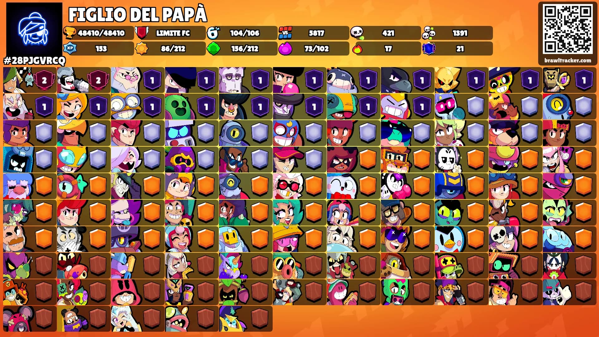 FIGLIO DEL PAPÀ's Ranks
