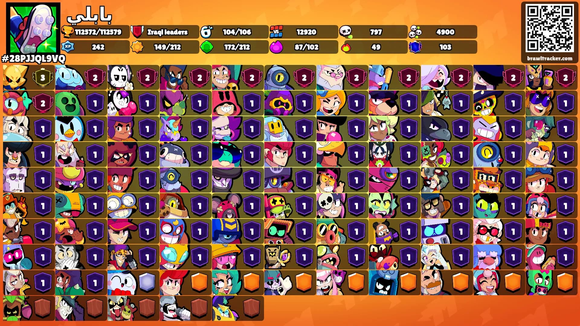 بابلي's Ranks