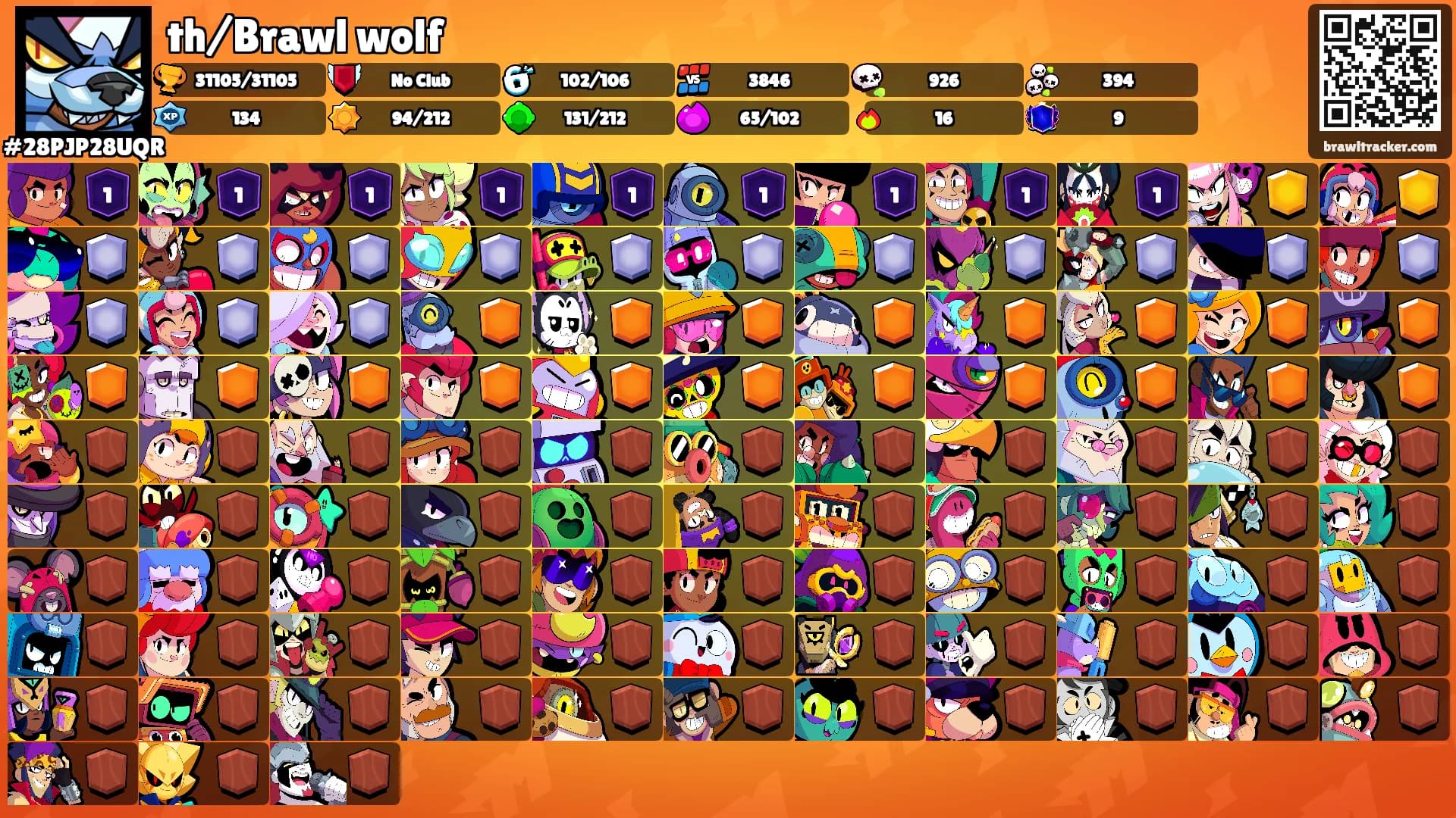 th/Brawl wolf's Ranks