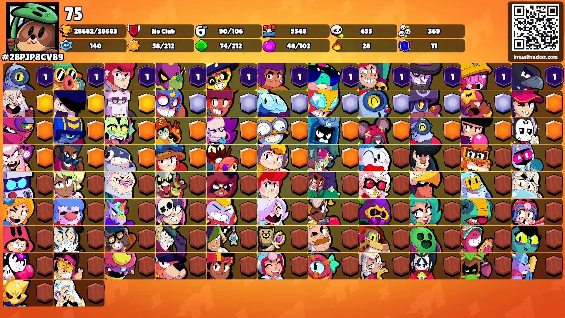 75's Ranks