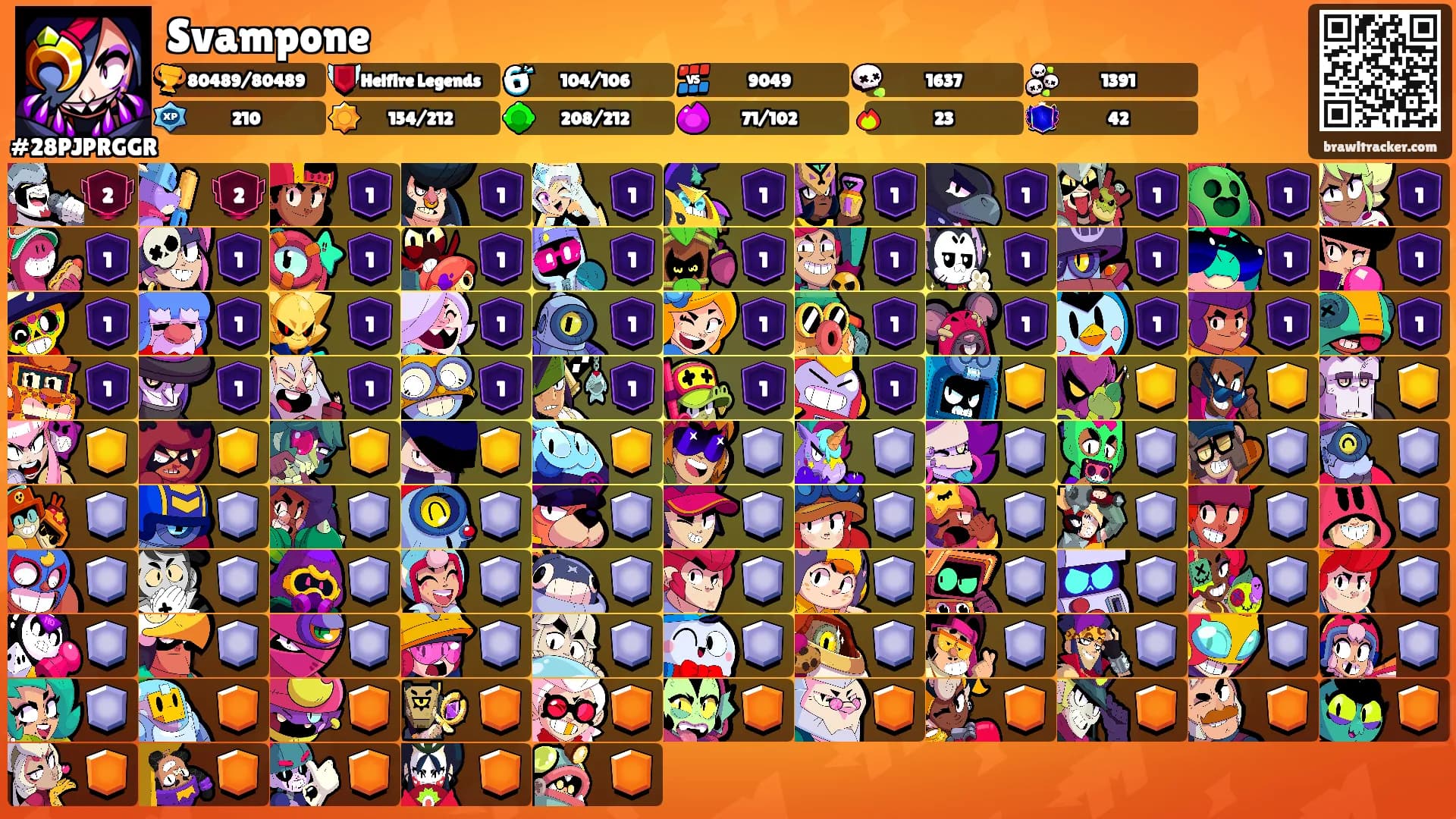 Svampone's Ranks