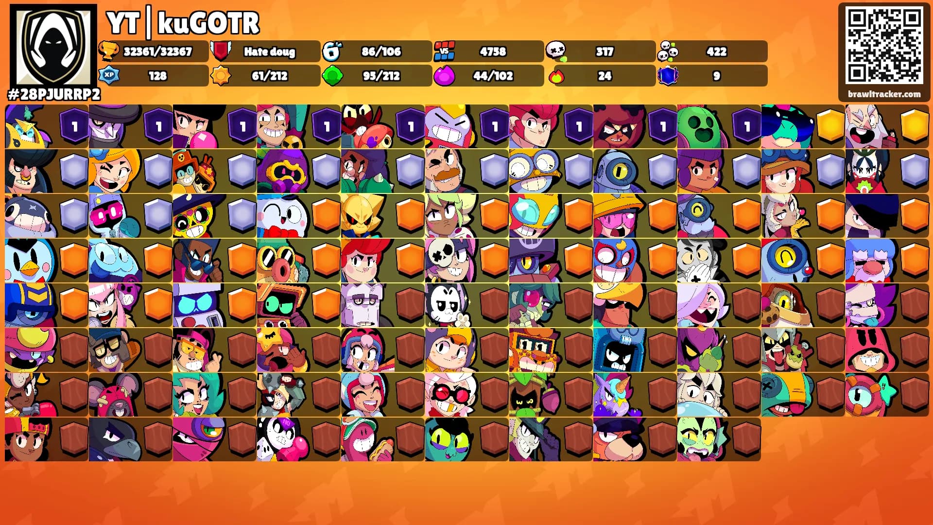 YT|kuGOTR's Ranks