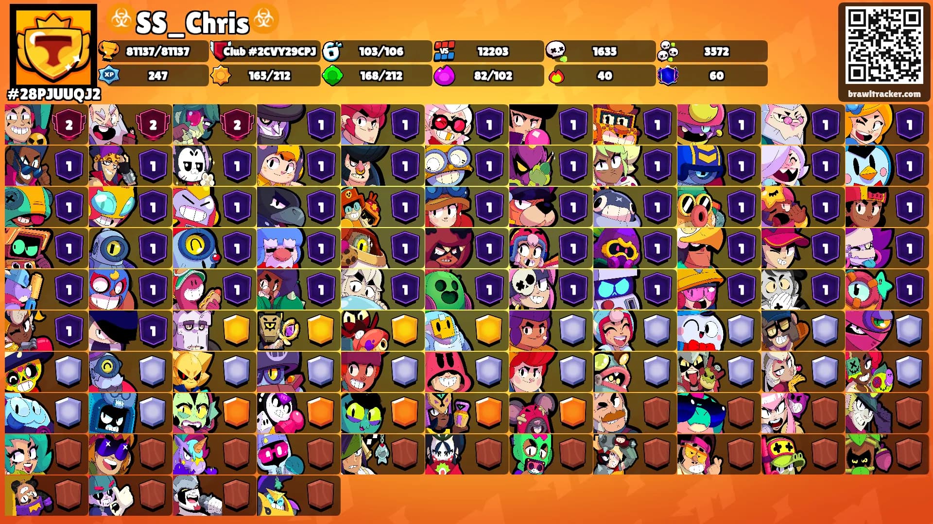 ☣️SS_Chris☣️'s Ranks