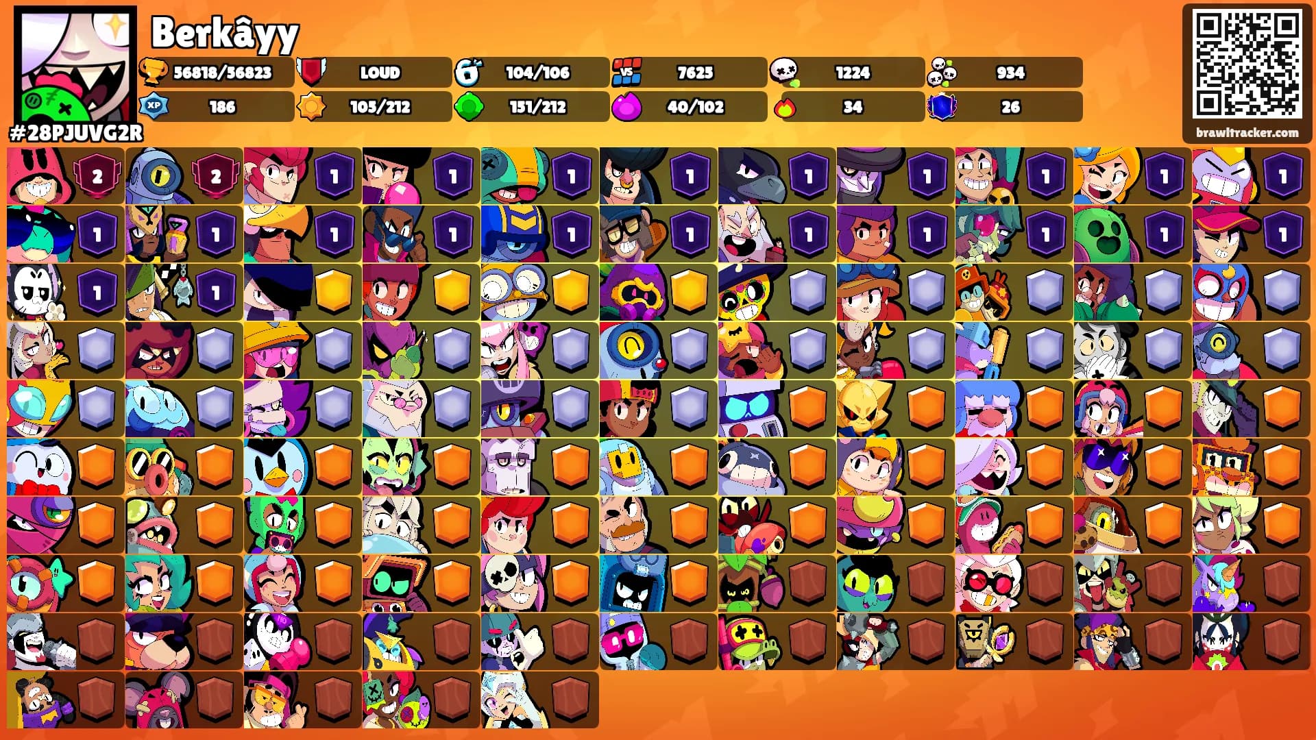 Berkâyy's Ranks