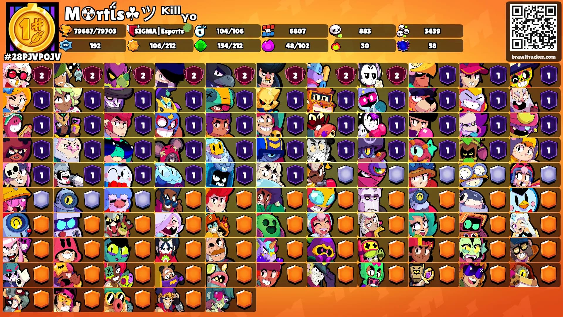 M☢rtΐs☘ツ ᴷⁱˡˡᵧₒ's Ranks
