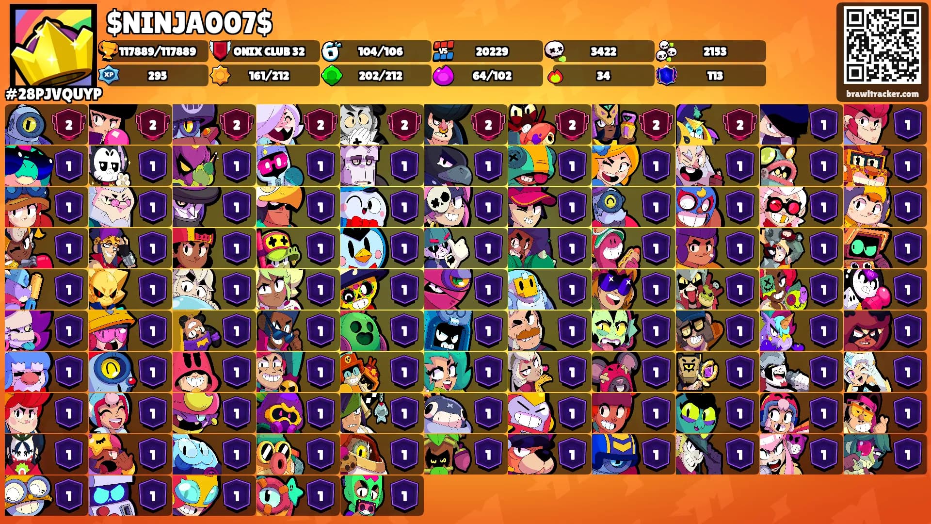 $NINJA007$'s Ranks