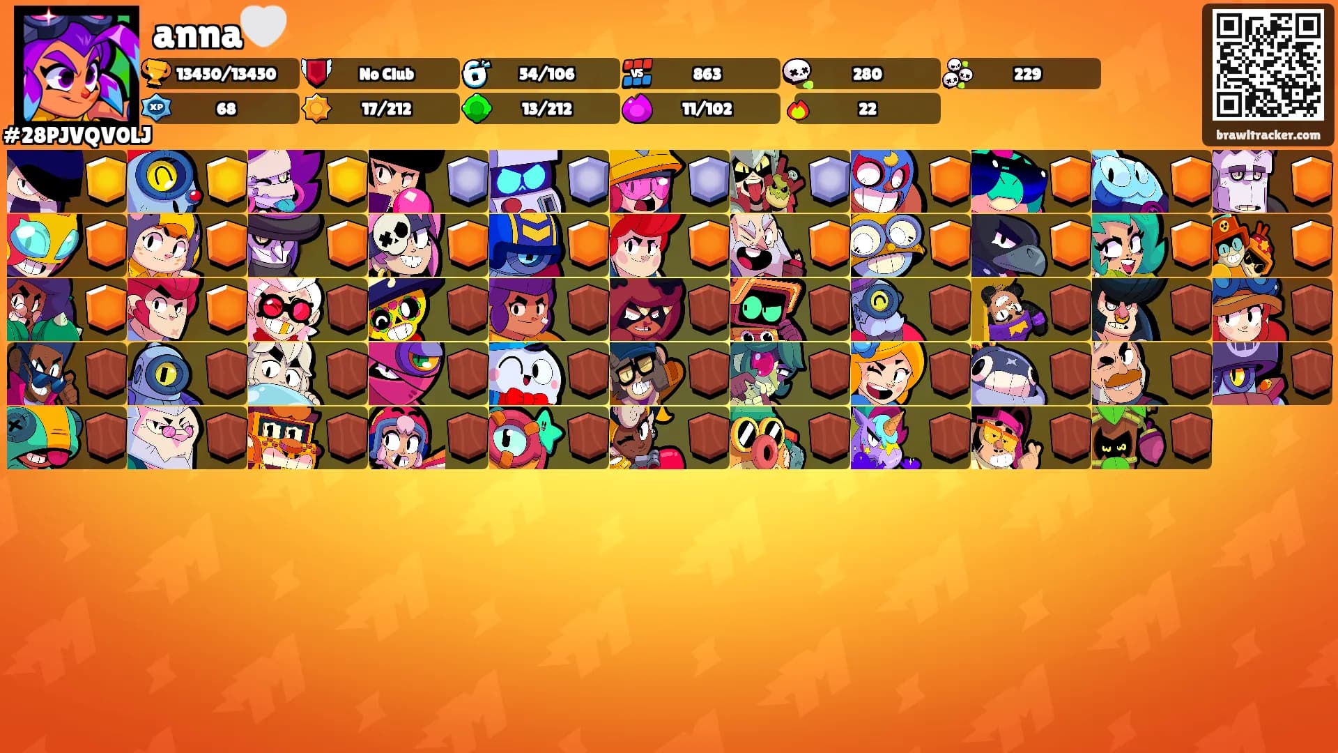 anna🤍's Ranks